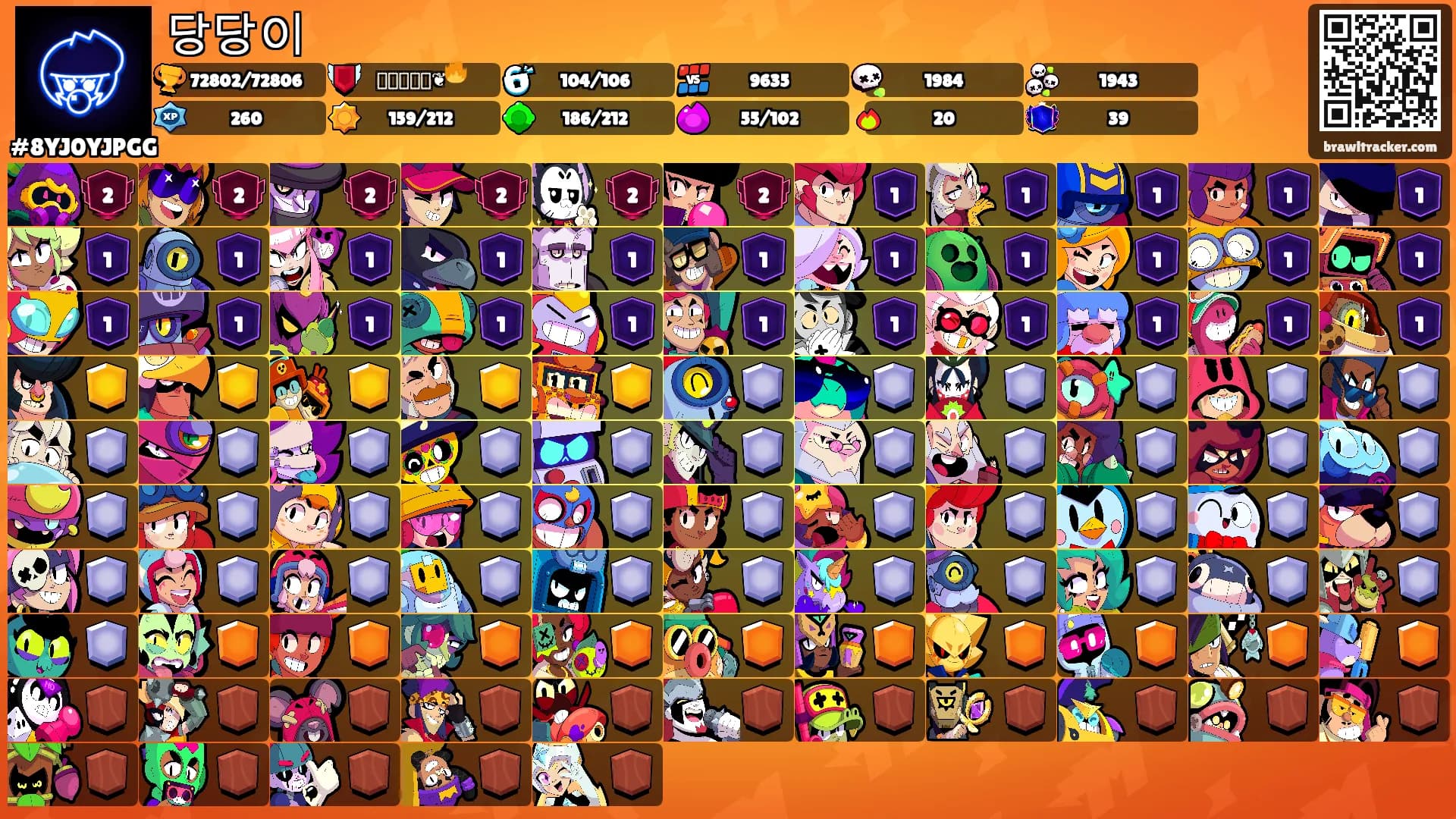 당당이's Ranks