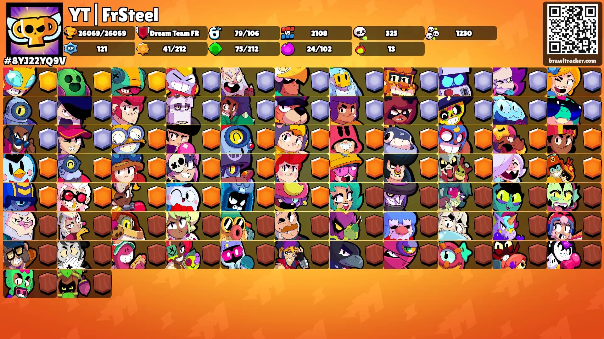 YT|FrSteel's Ranks