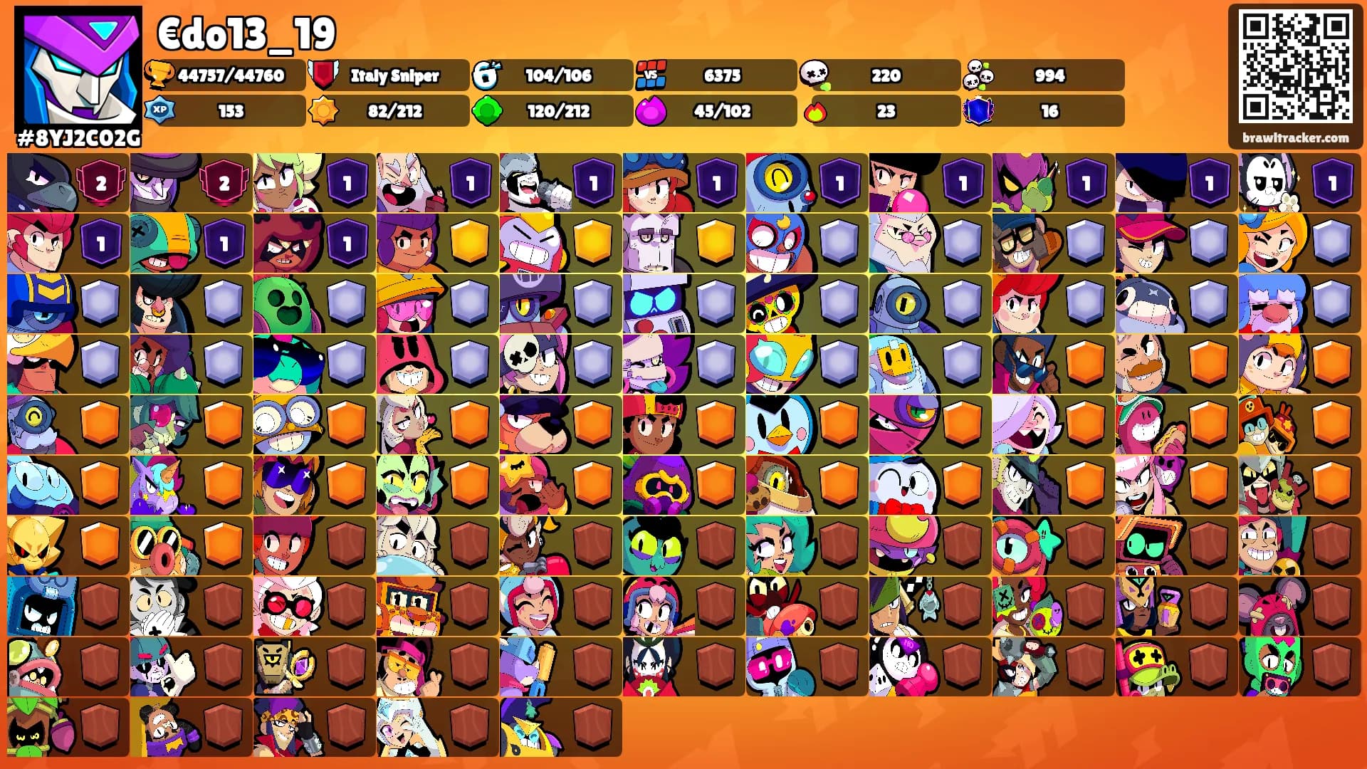 €do13_19's Ranks