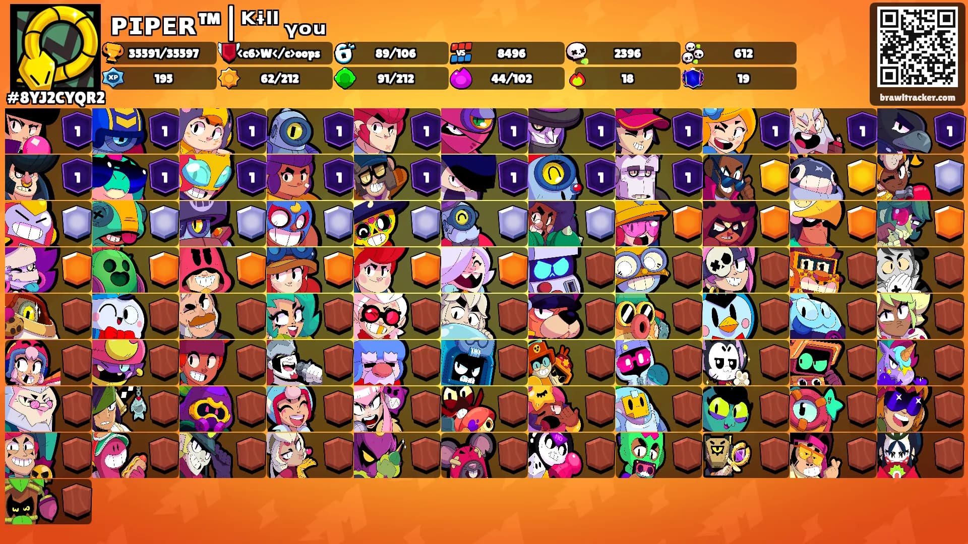 ᴘɪᴘᴇʀ™|ᴷᶤˡˡ ᵧₒᵤ's Ranks