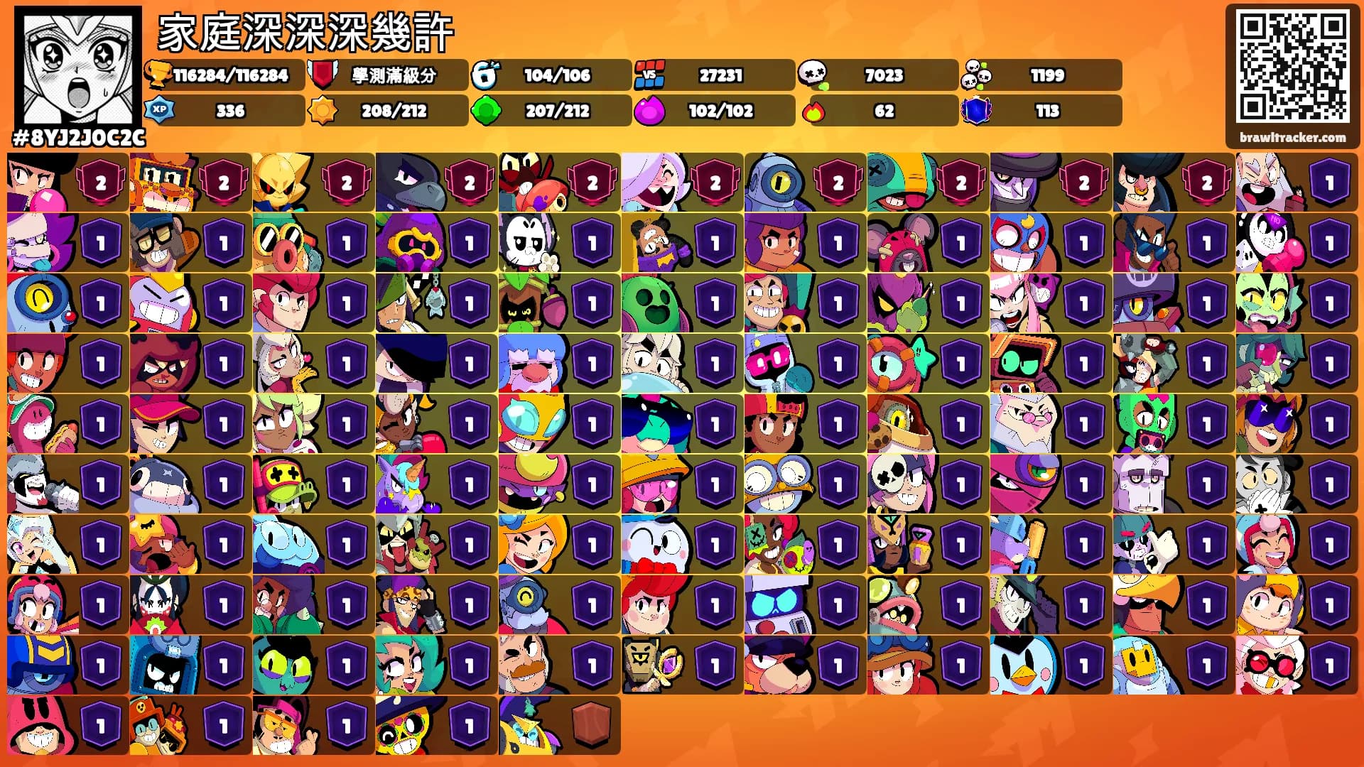 家庭深深深幾許's Ranks