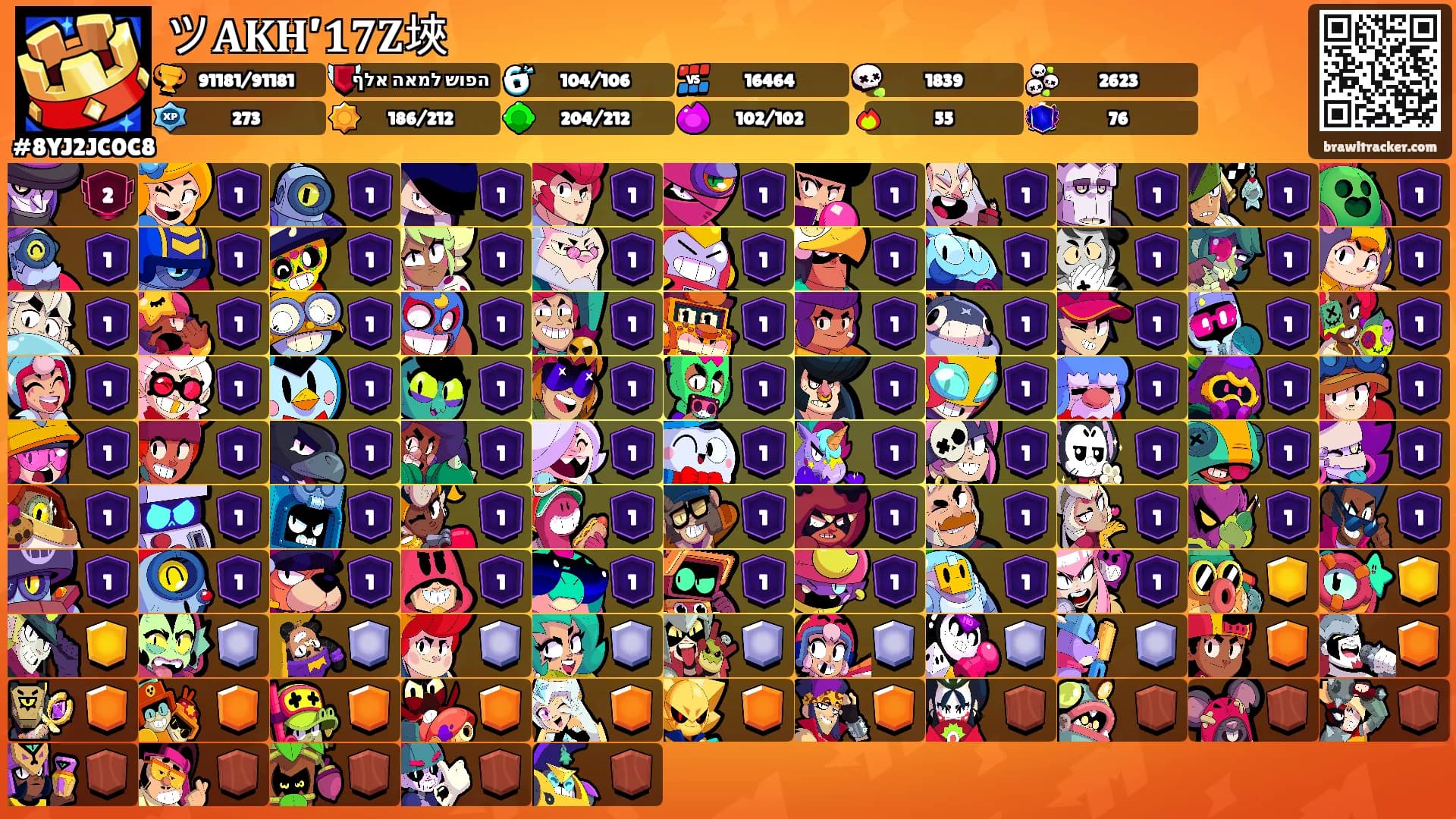 ツ𝐀𝐊𝐇’𝟏𝟕𝐙埉's Ranks