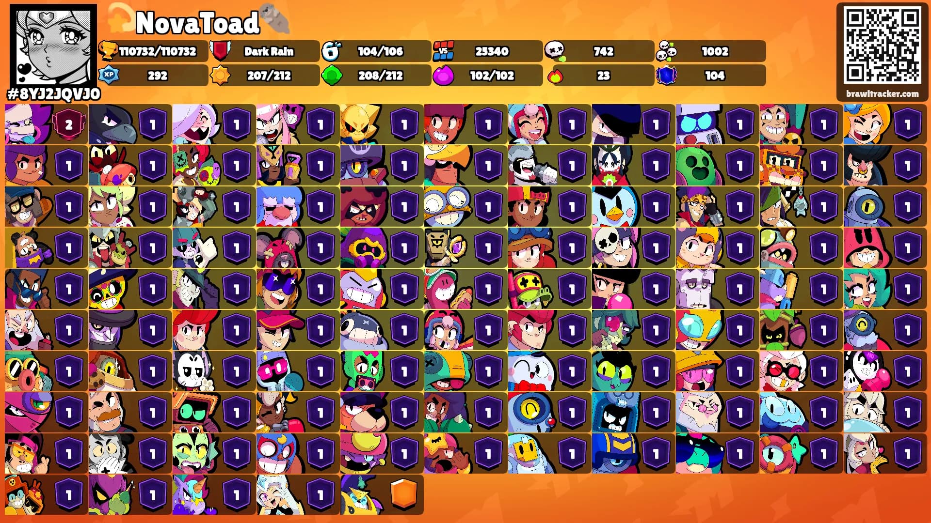 💫NovaToad🦦's Ranks