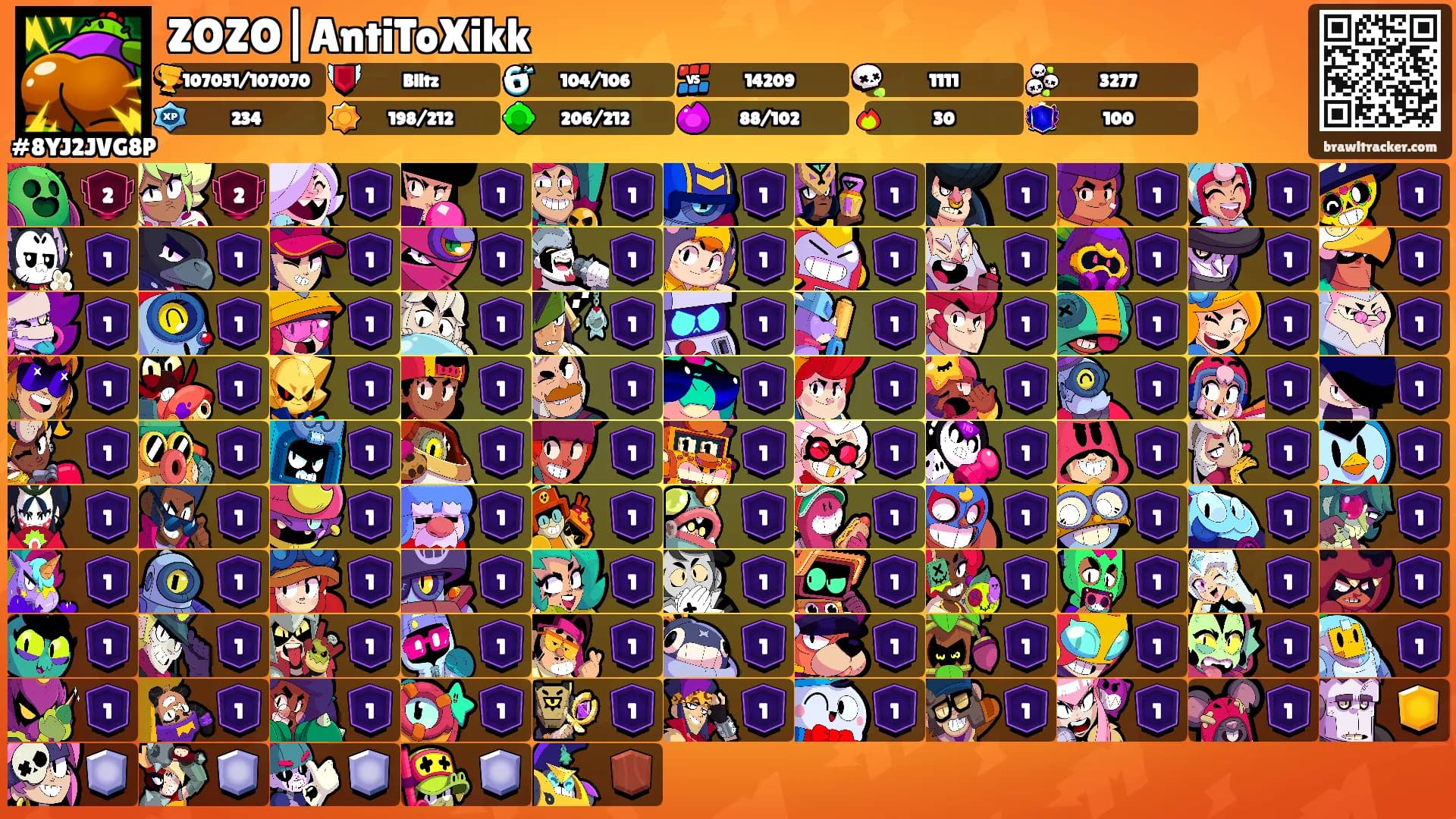 ZOZO|AntiToXikk's Ranks