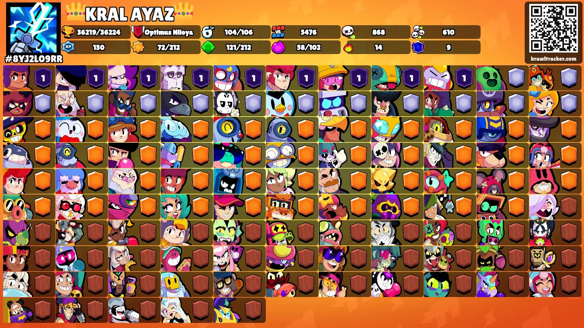 👑KRAL AYAZ👑's Ranks