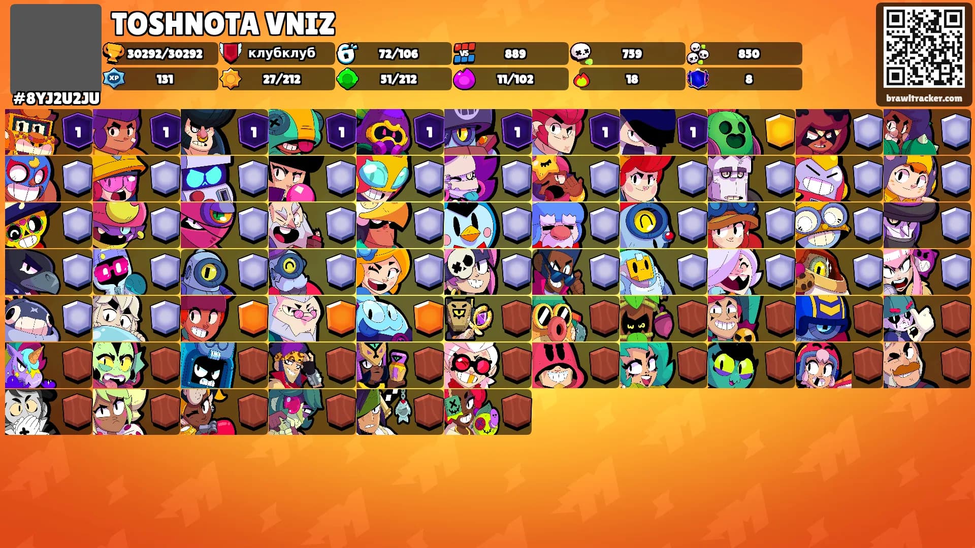 TOSHNOTA VNIZ's Ranks