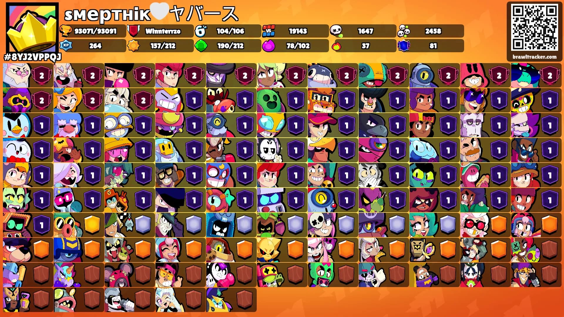 sмертнiк🤍ヤバース's Ranks