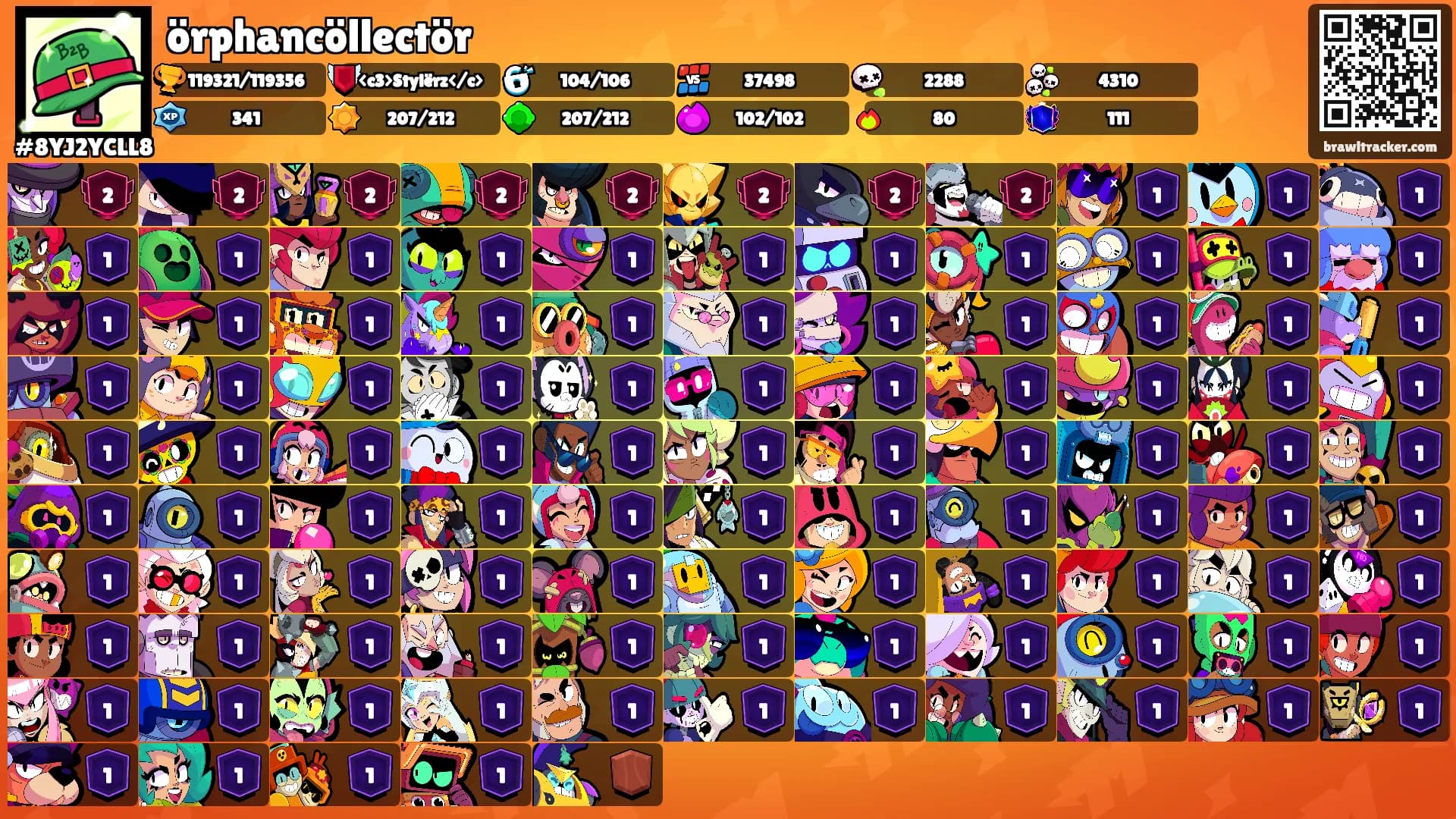 örphancöllectör's Ranks