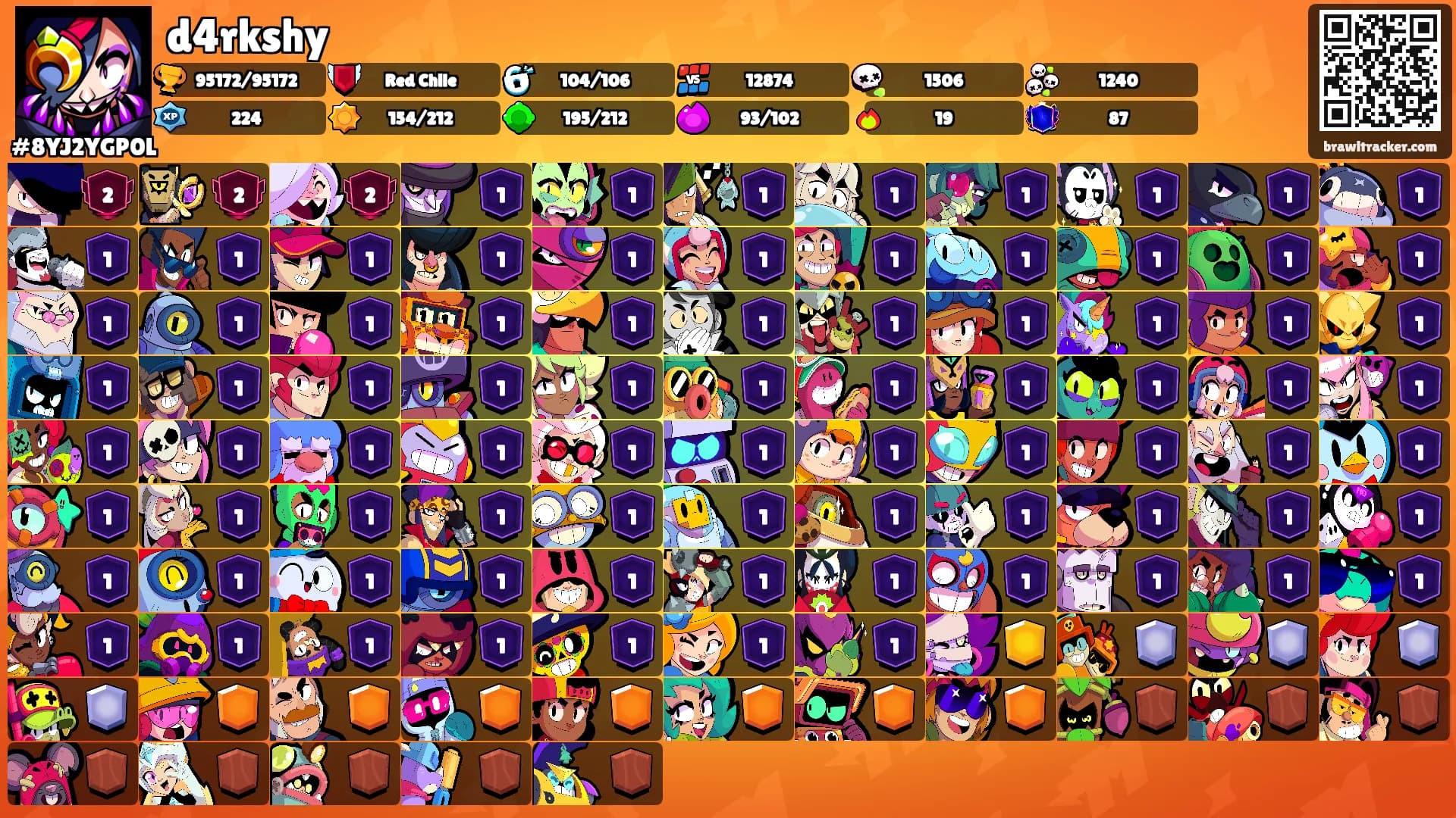 d4rkshy's Ranks