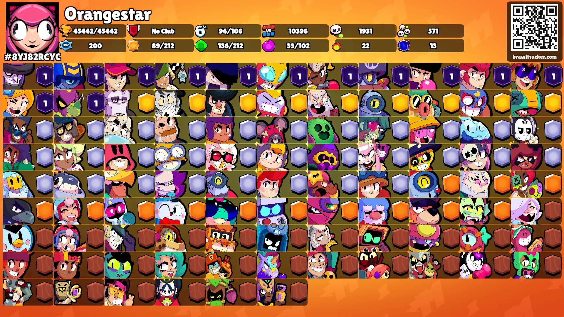 Orangestar's Ranks
