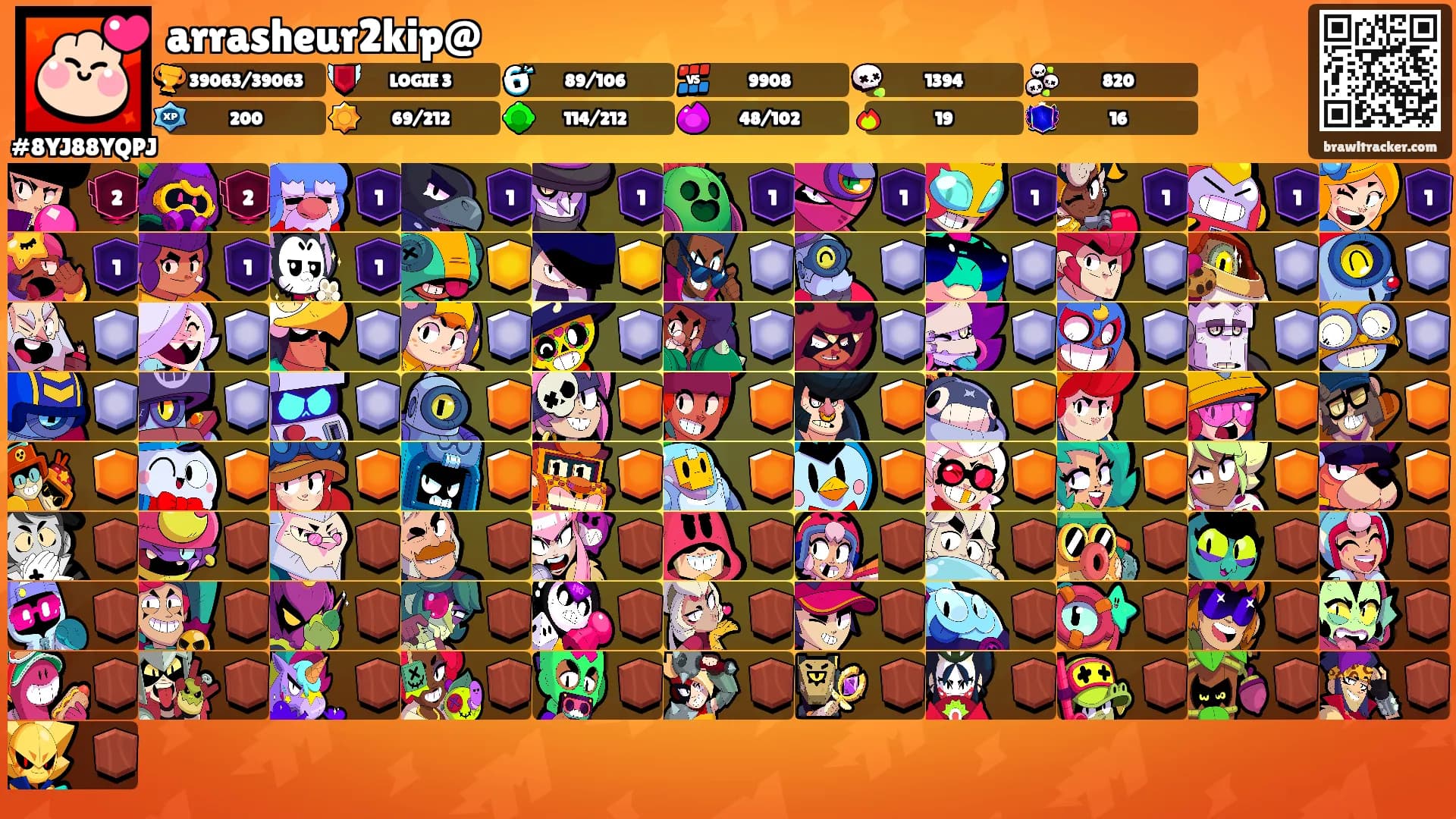 arrasheur2kip@'s Ranks
