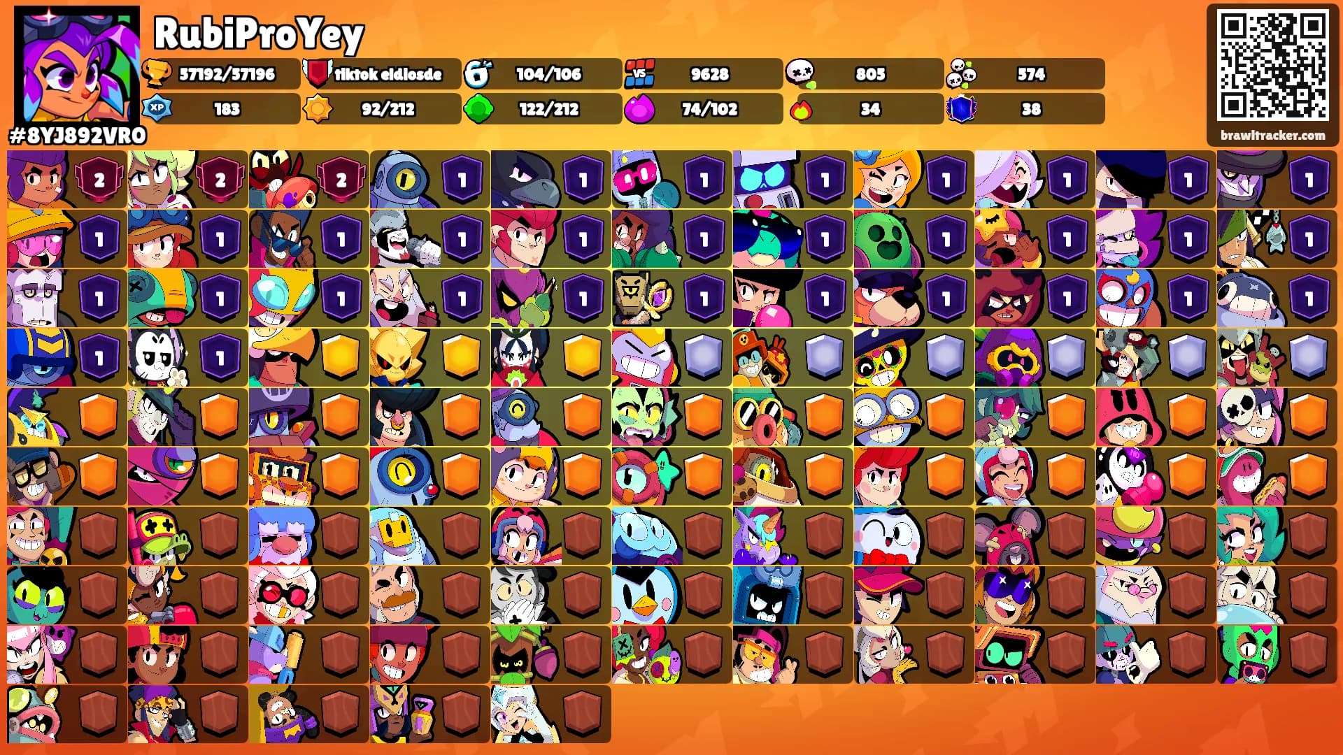 RubiProYey's Ranks