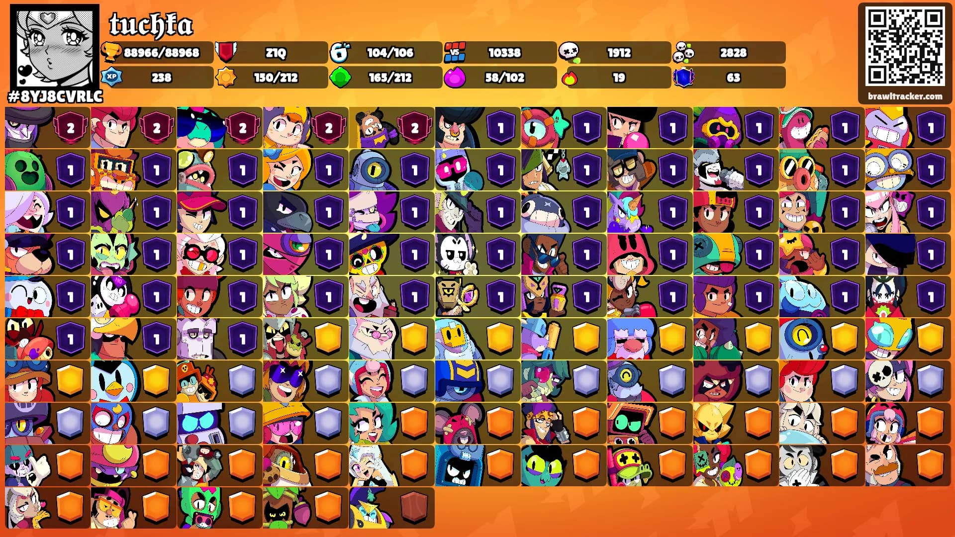 𝖙𝖚𝖈𝖍𝖐𝖆's Ranks