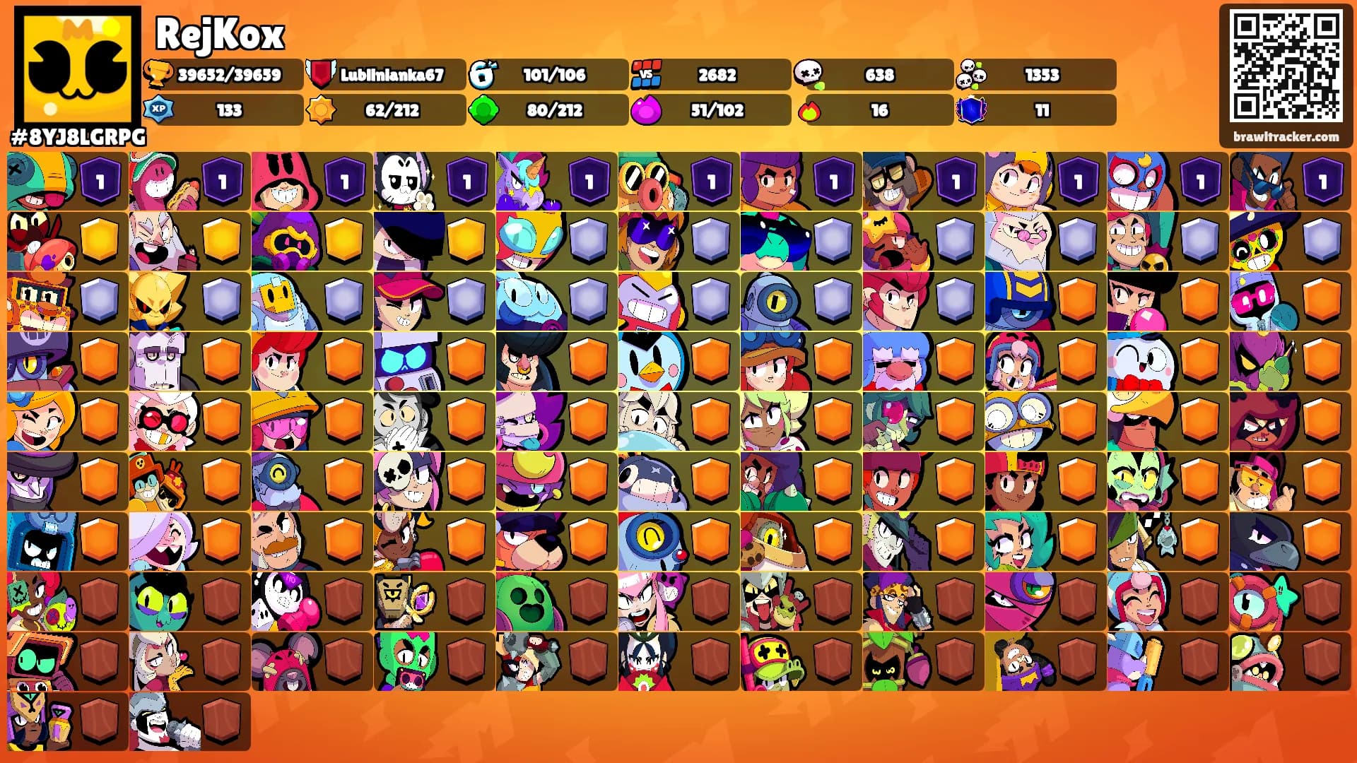 RejKox's Ranks