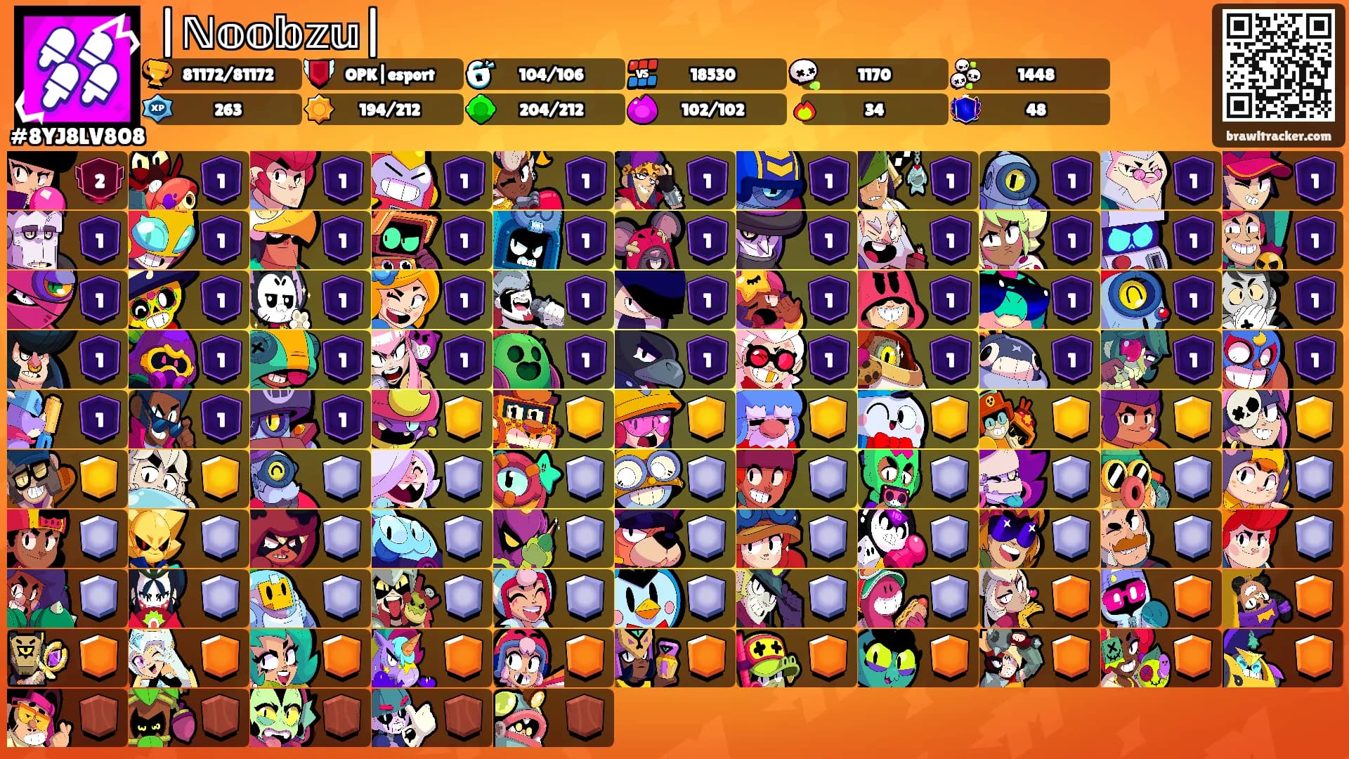 |ℕ𝕠𝕠𝕓𝕫𝕦|'s Ranks