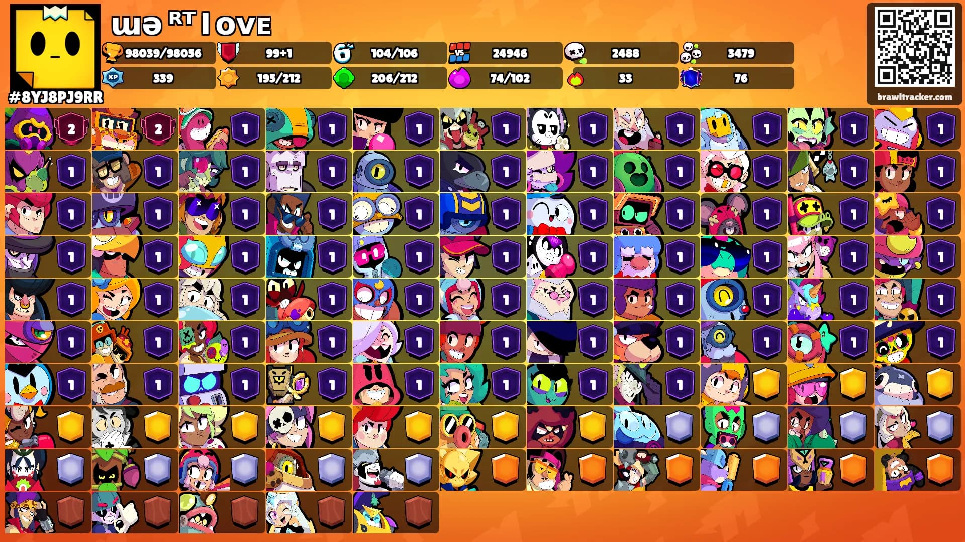 ɯə ᴿᵀ l ᴏᴠᴇ's Ranks