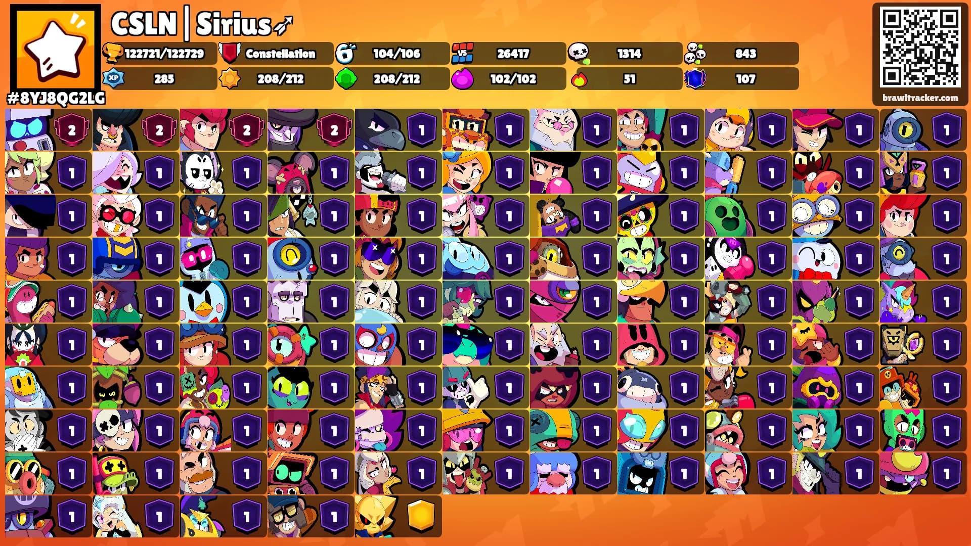 CSLN|Sirius➶'s Ranks
