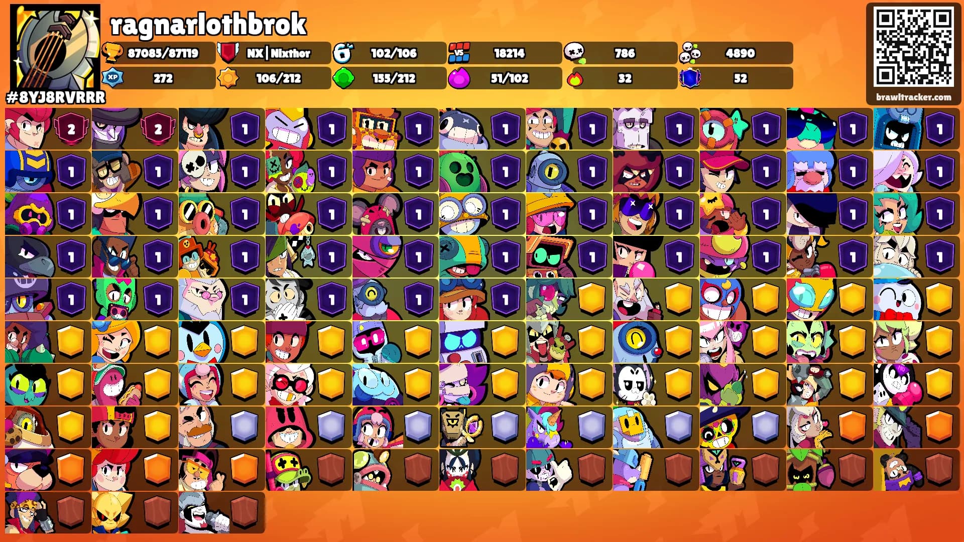 ragnarlothbrok's Ranks