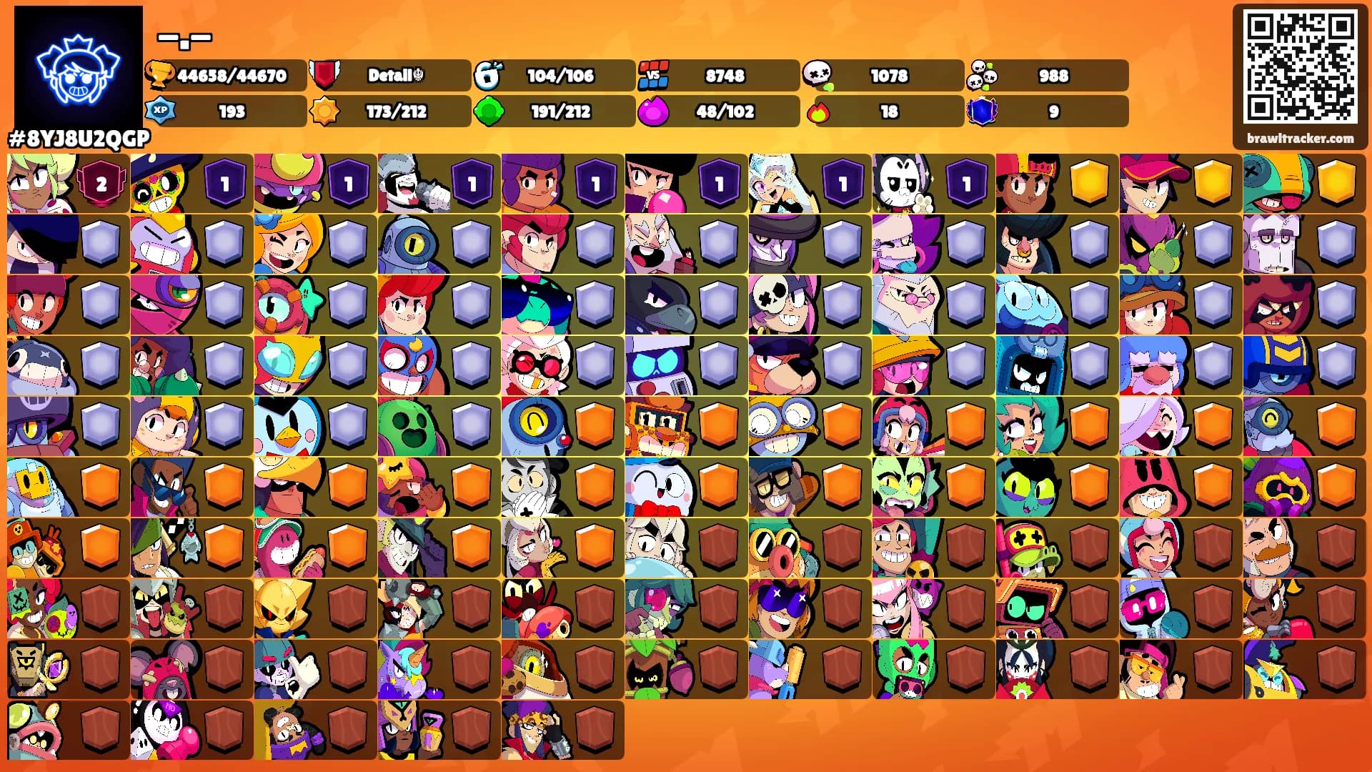 -.-'s Ranks