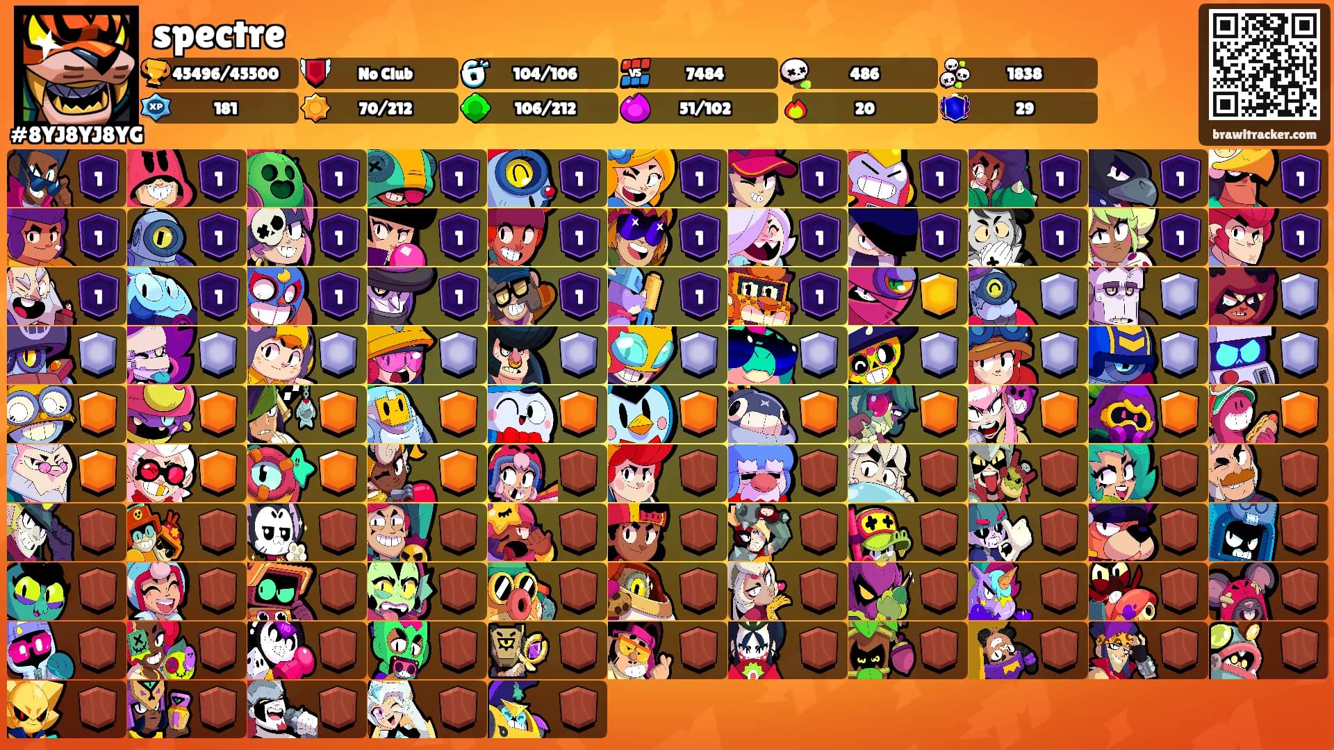 spectre's Ranks