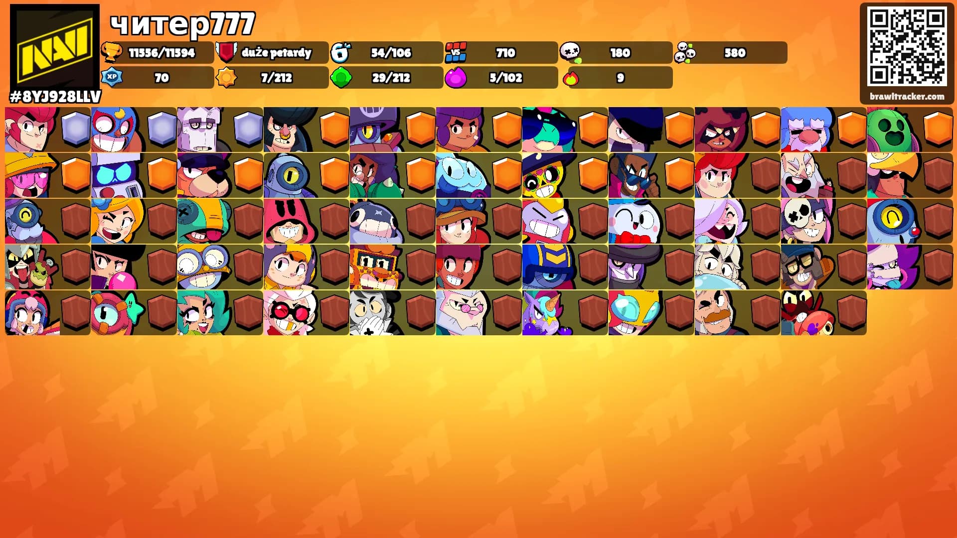 читер777's Ranks