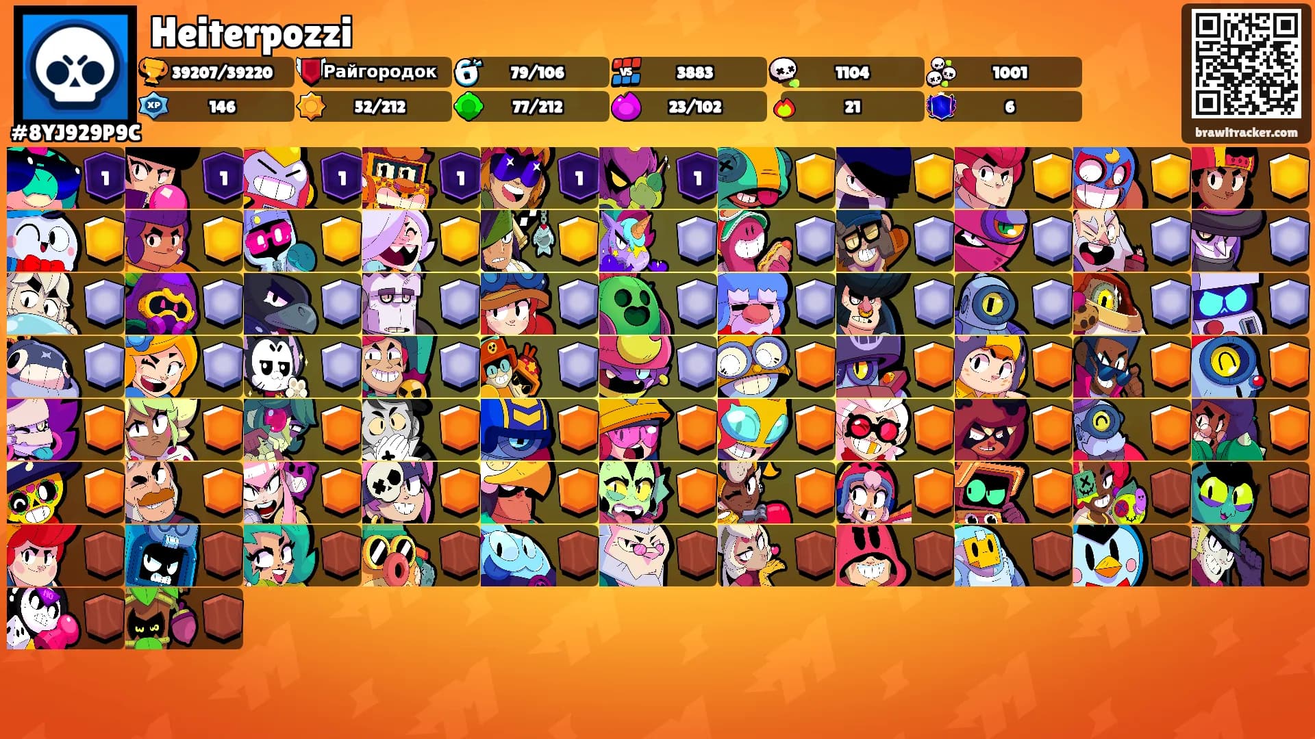 Heiterpozzi's Ranks