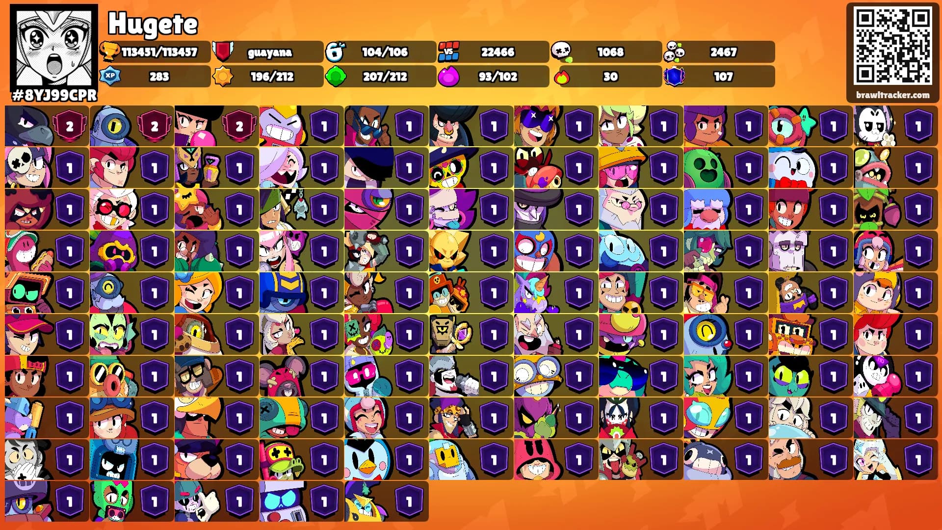 Hugete's Ranks