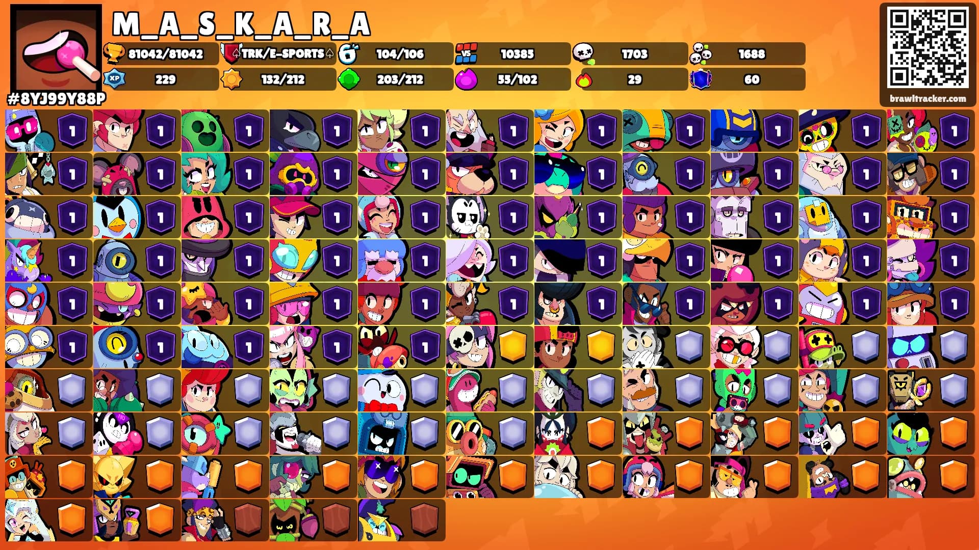 M_A_S_K_A_R_A's Ranks