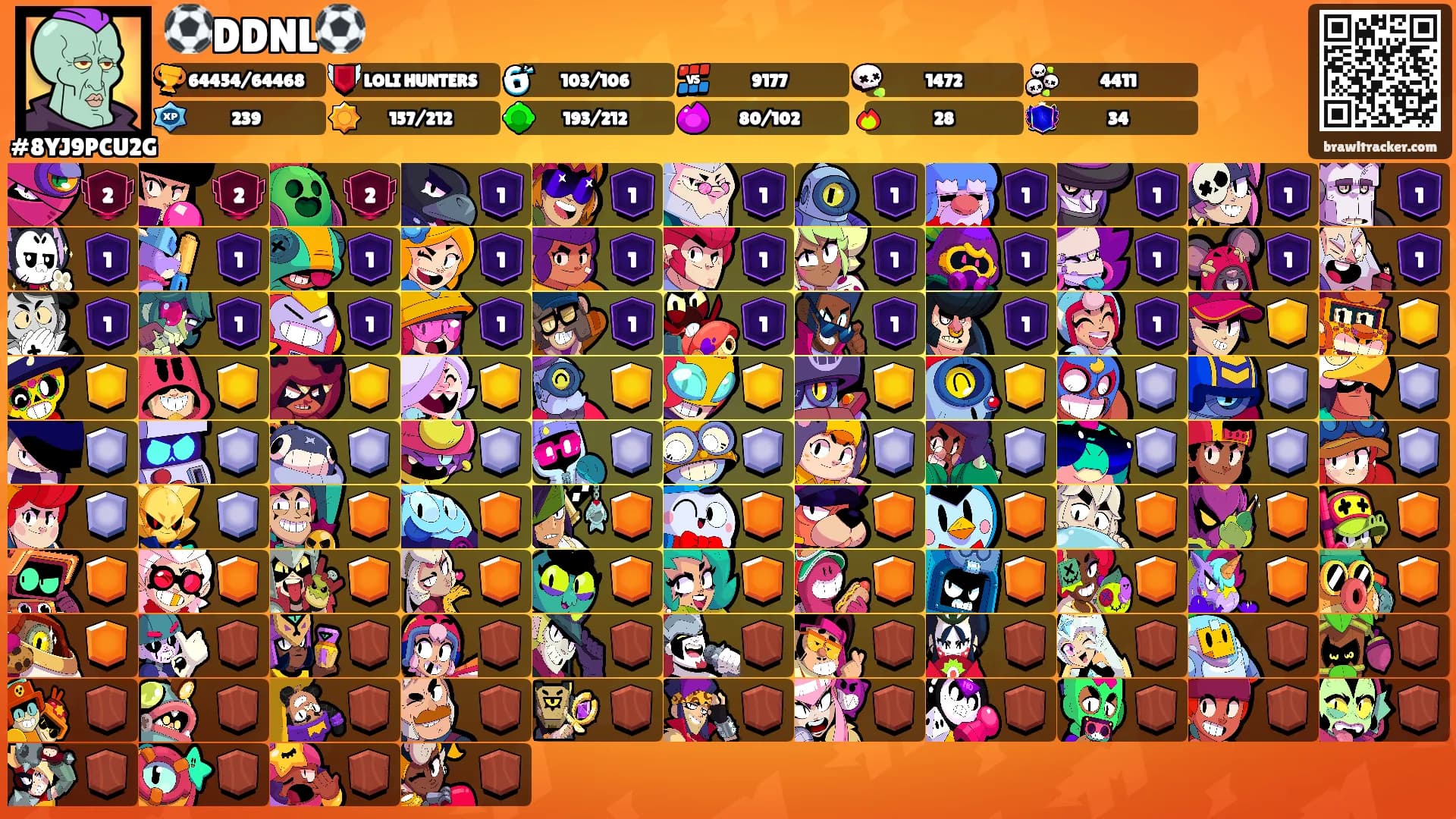 ⚽DDNL⚽'s Ranks