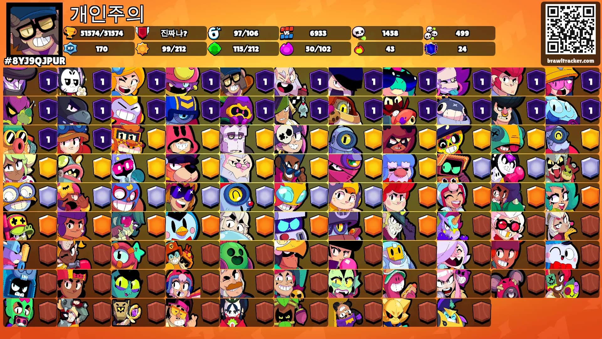 개인주의's Ranks