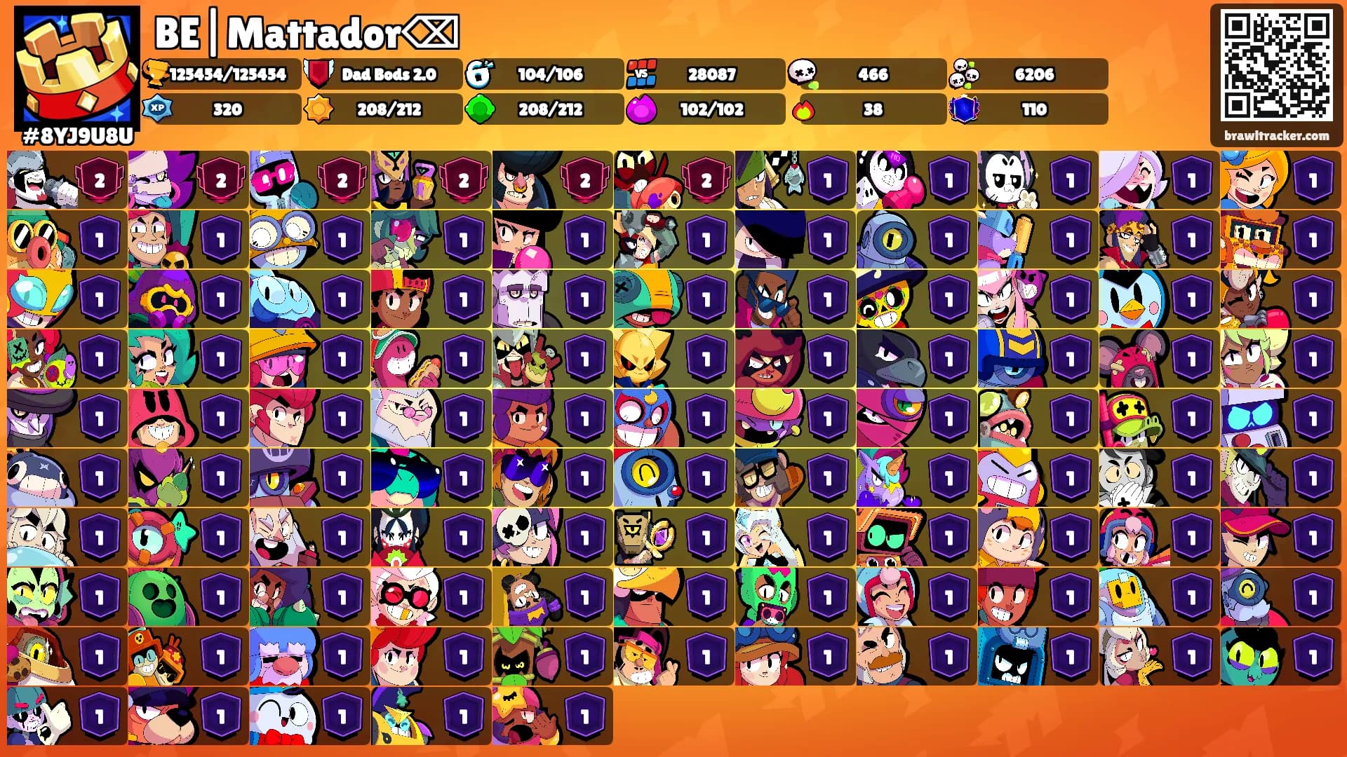 BE|Mattador⌫'s Ranks