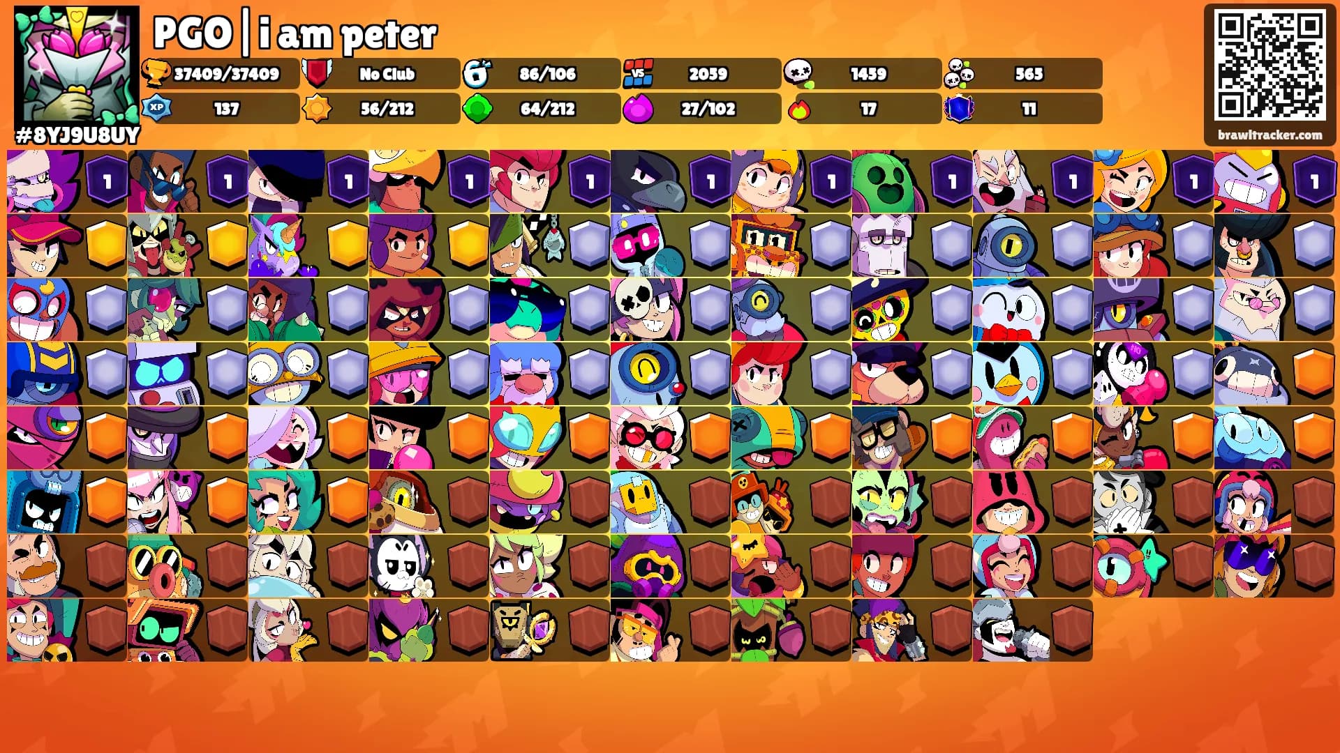PGO|i am peter's Ranks