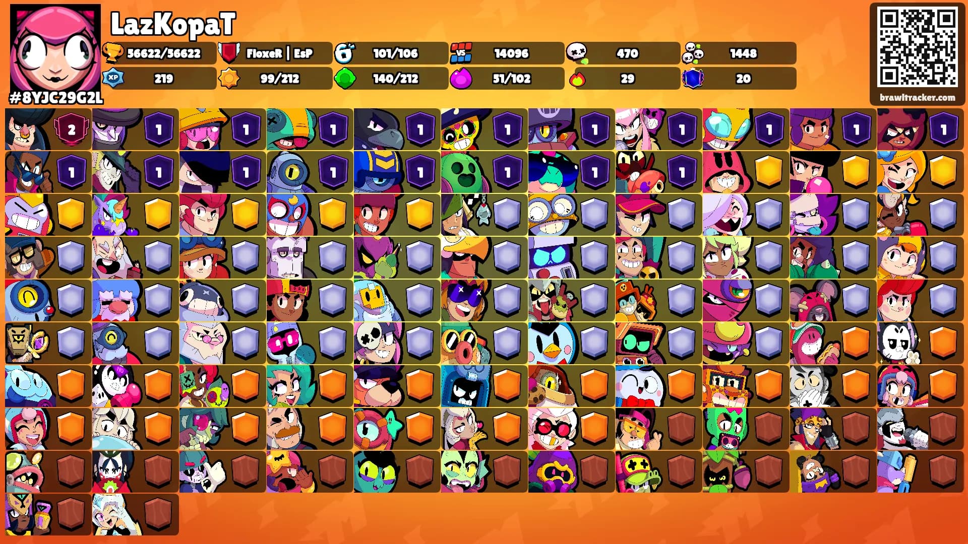 LazKopaT's Ranks