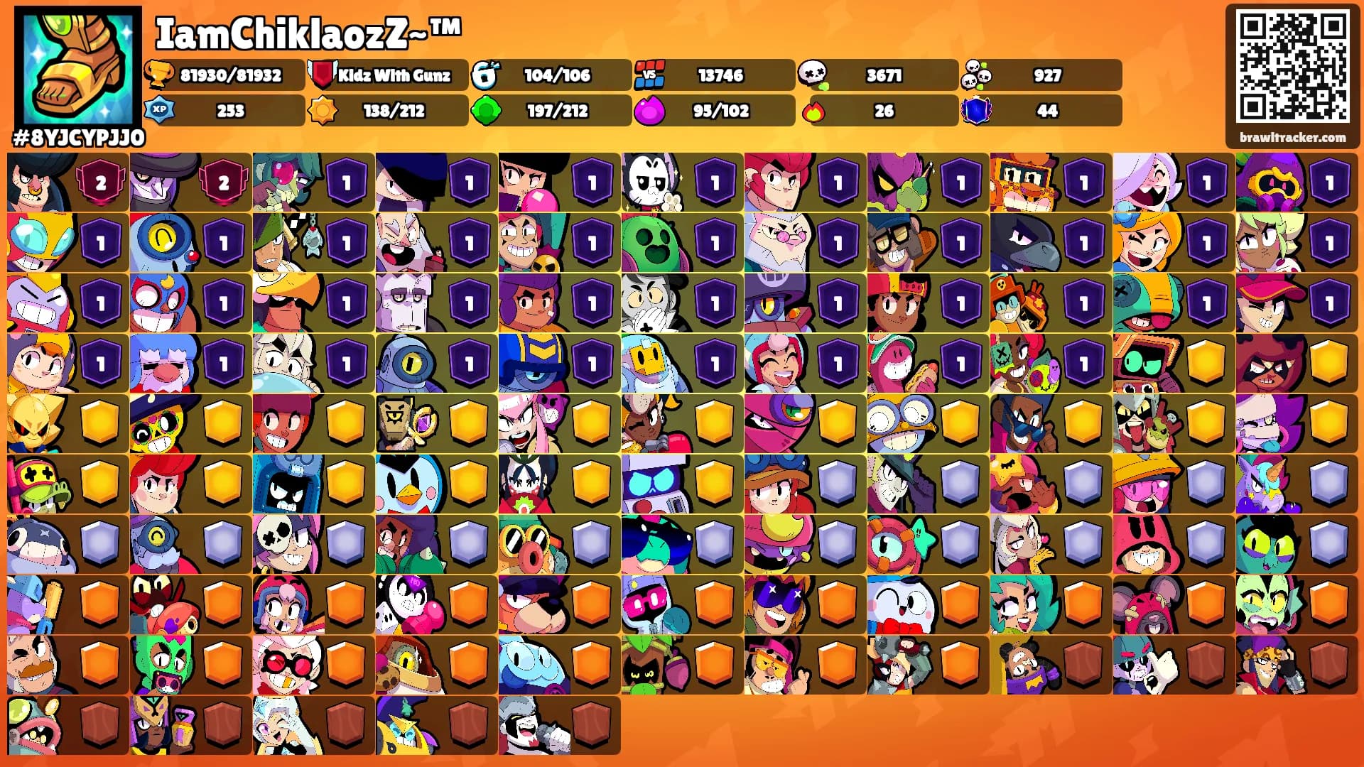 IamChiklaozZ~™'s Ranks