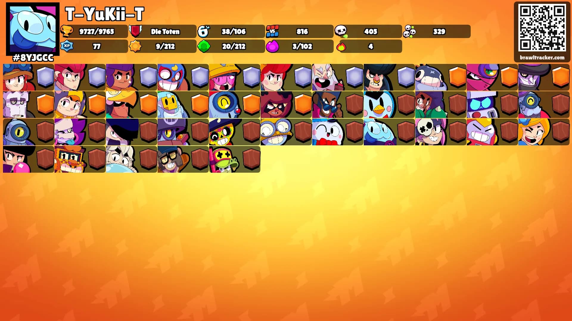 T-YuKii-T's Ranks