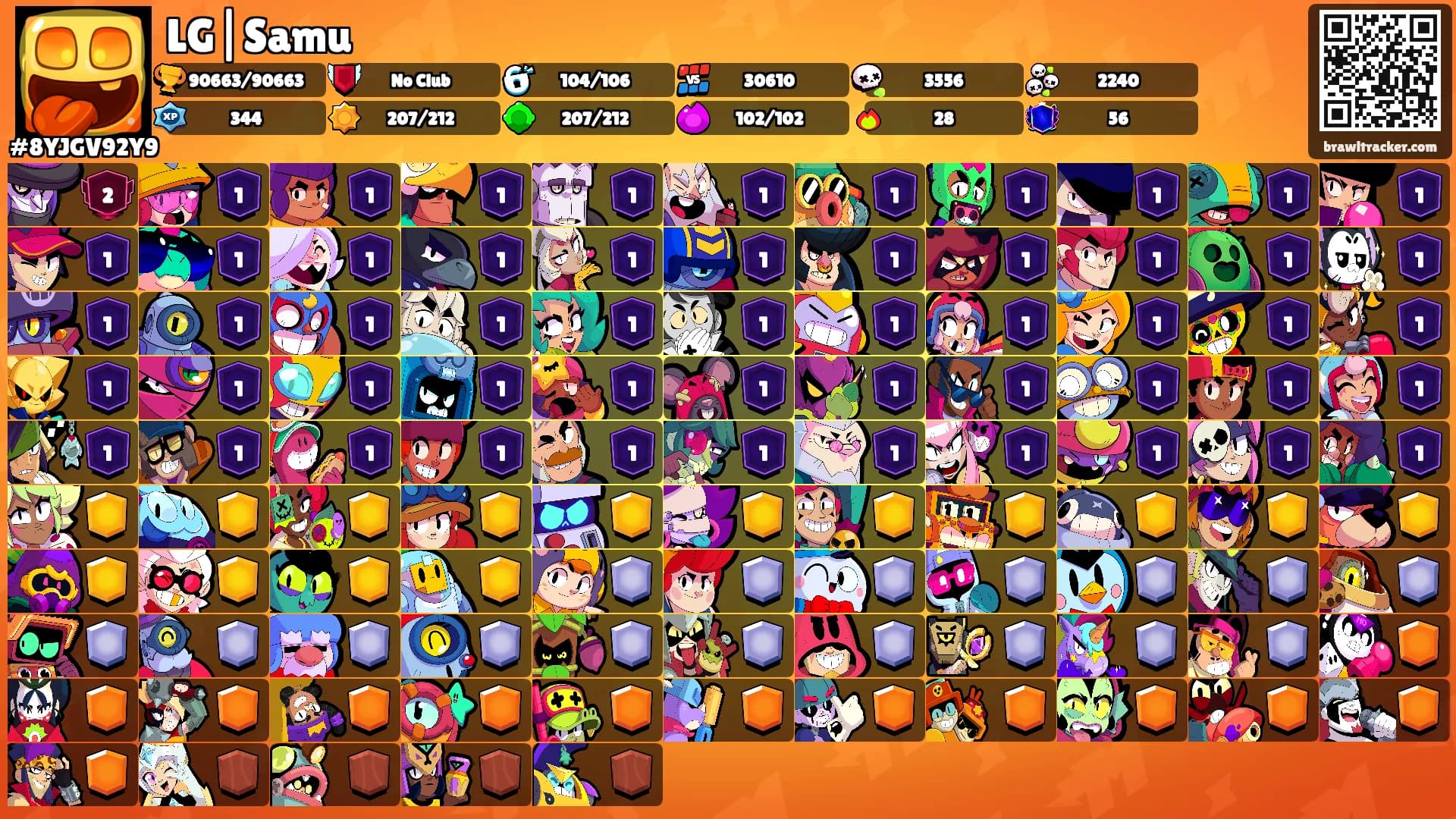LG|Samu's Ranks