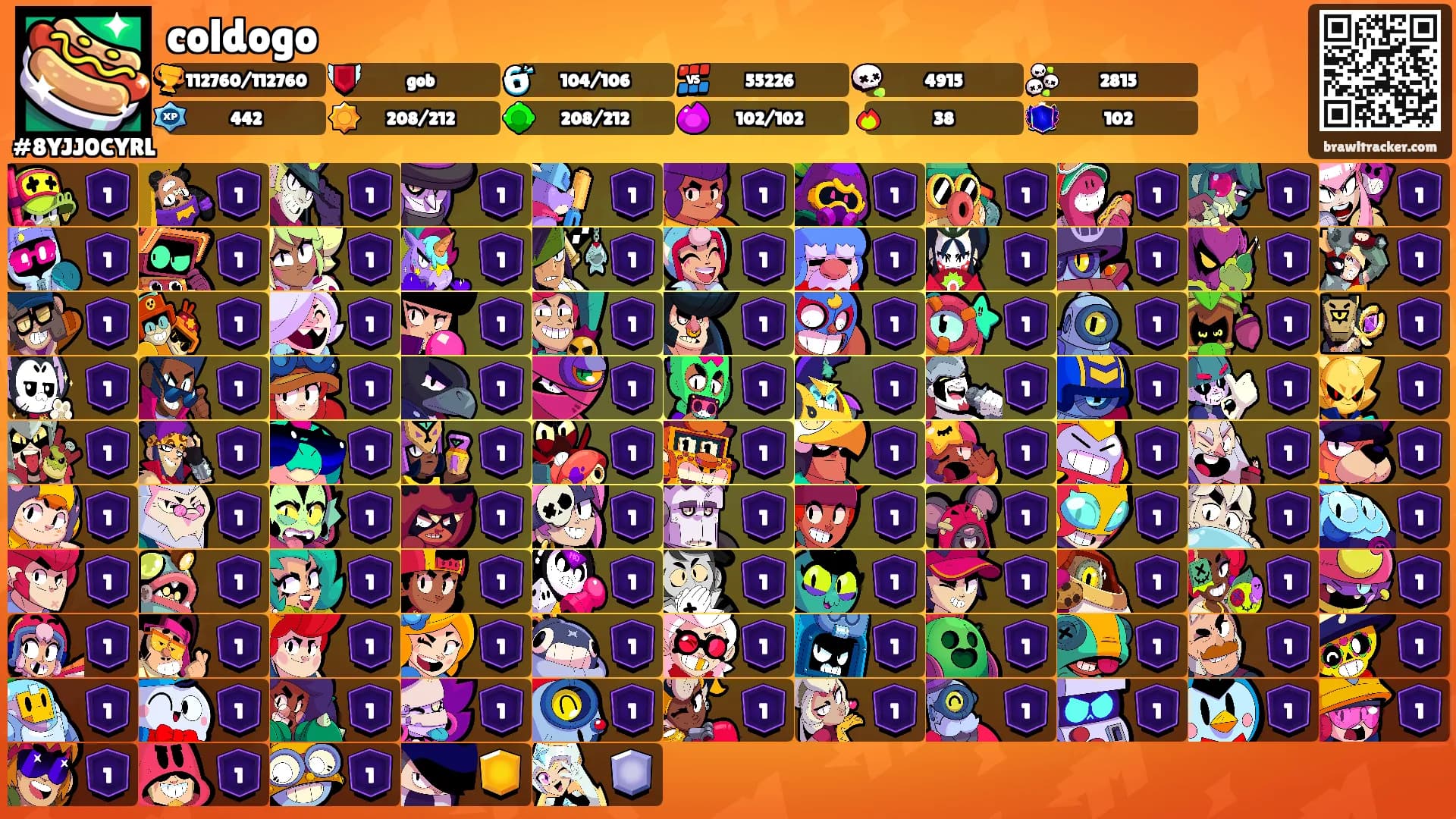 coldogo's Ranks