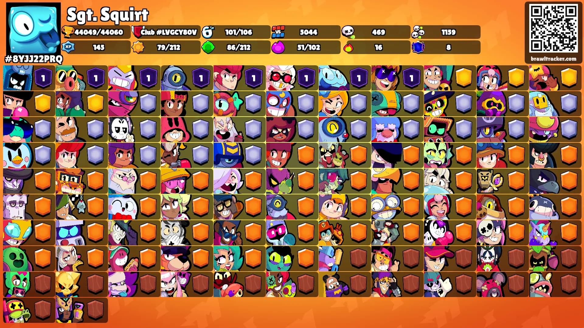 Sgt. Squirt's Ranks