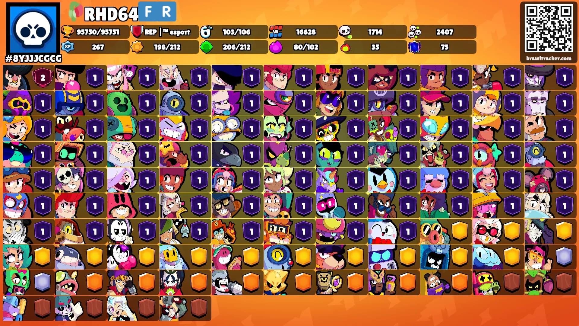 🥀RHD64🇫🇷's Ranks