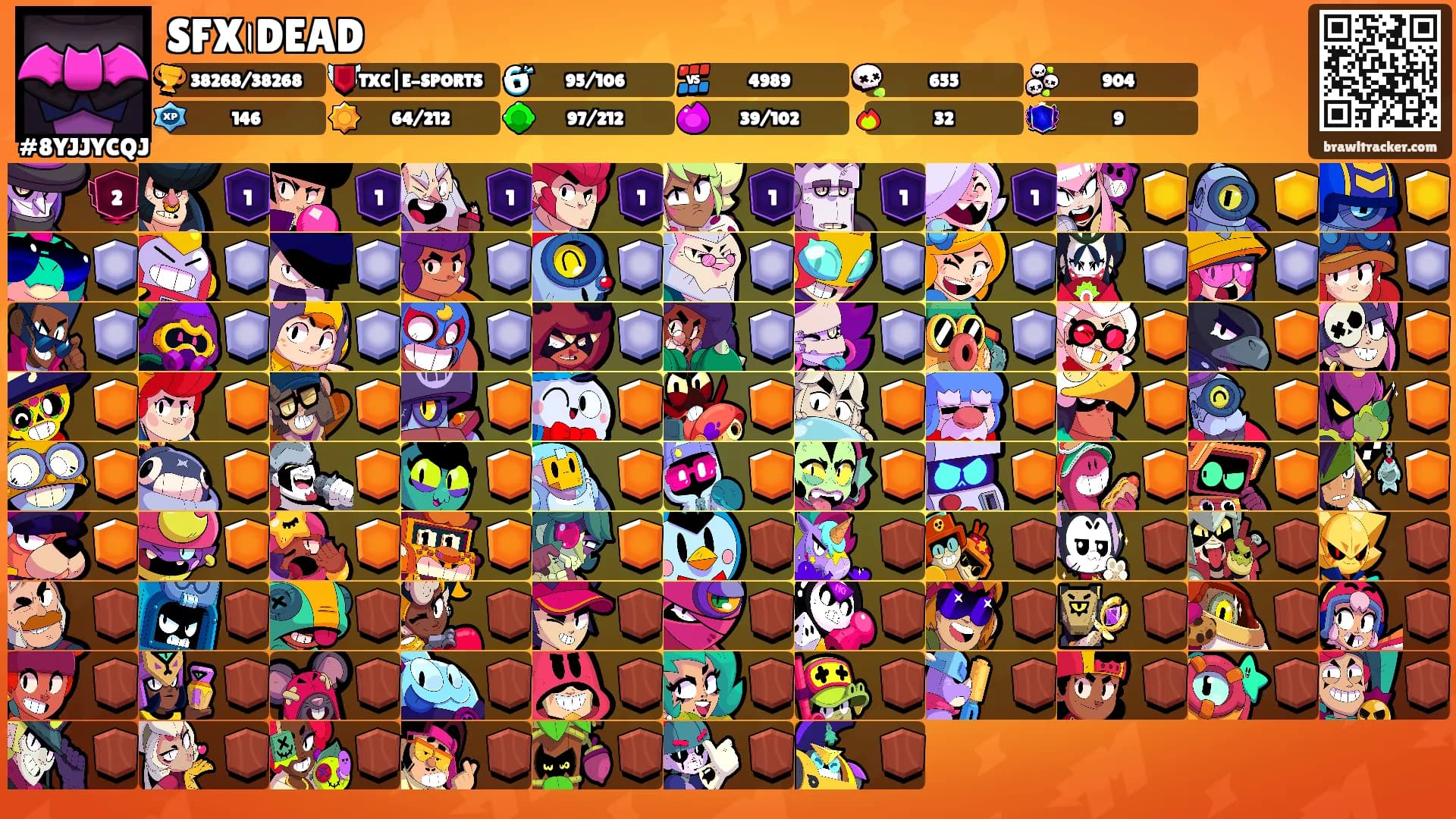 SFX৷DEAD's Ranks