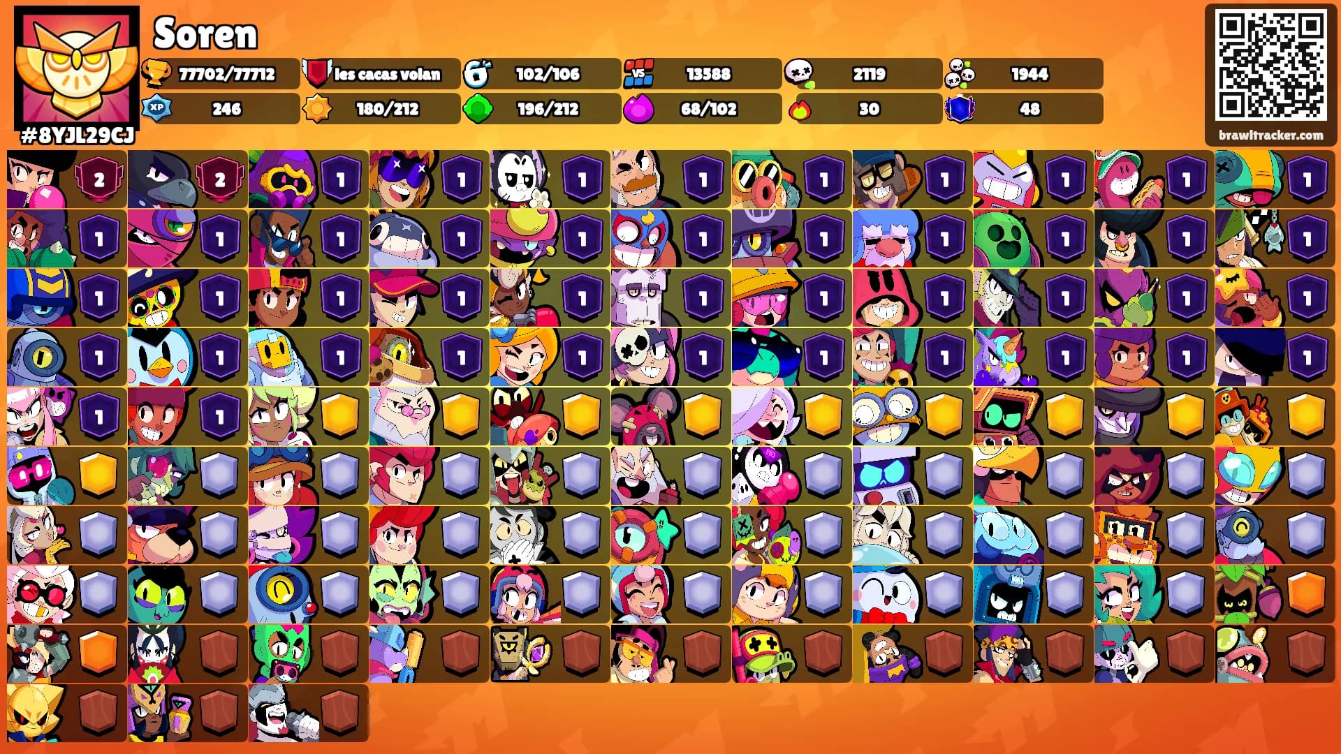 Soren's Ranks