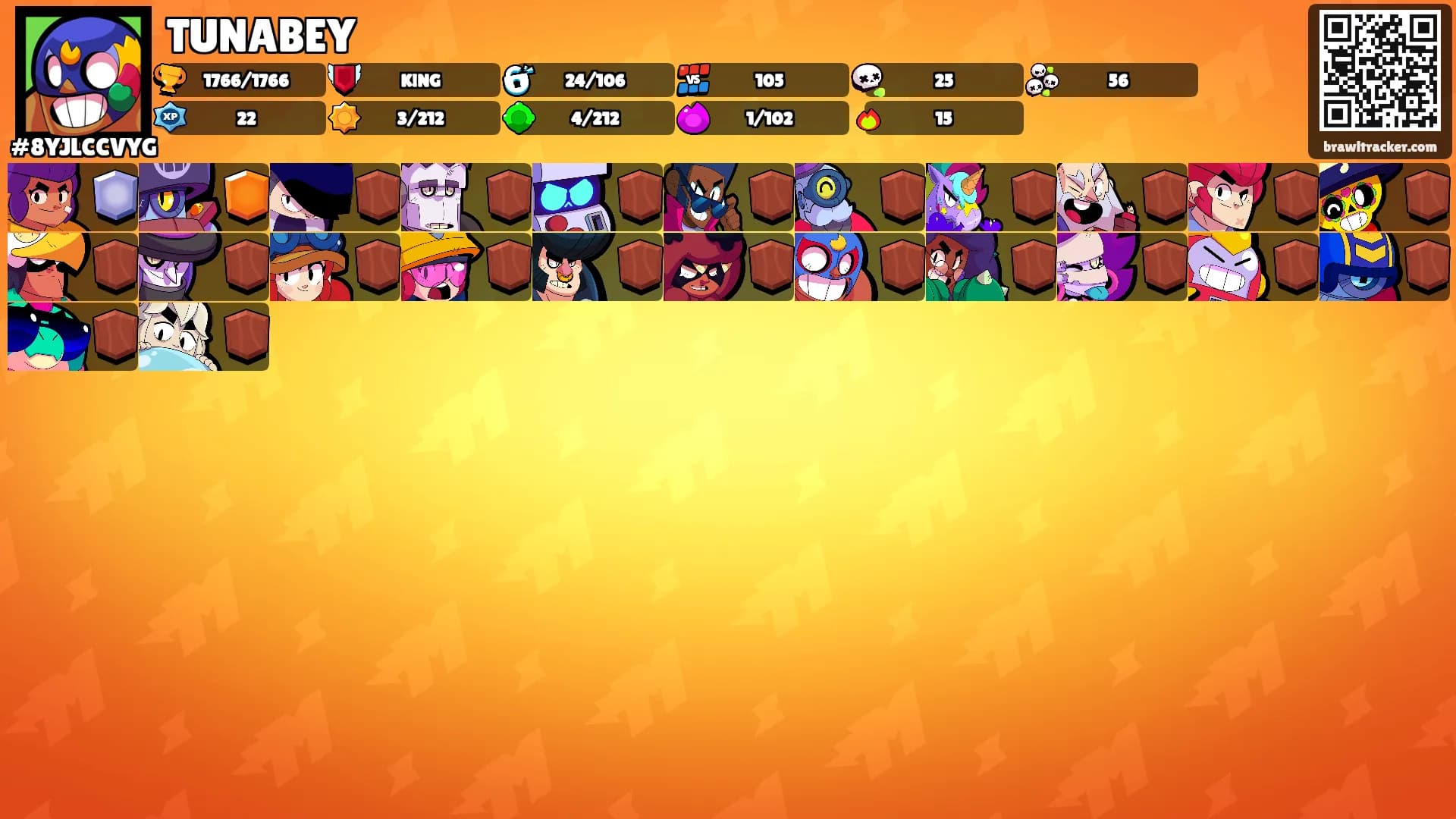 TUNABEY's Ranks