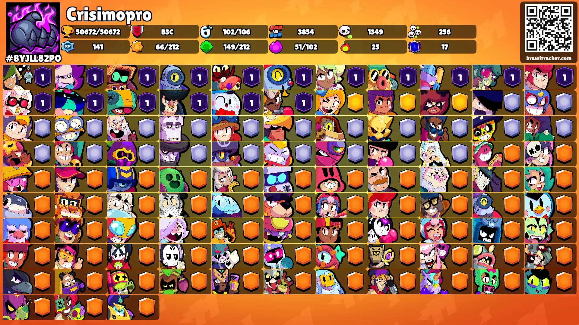 Crisimopro's Ranks