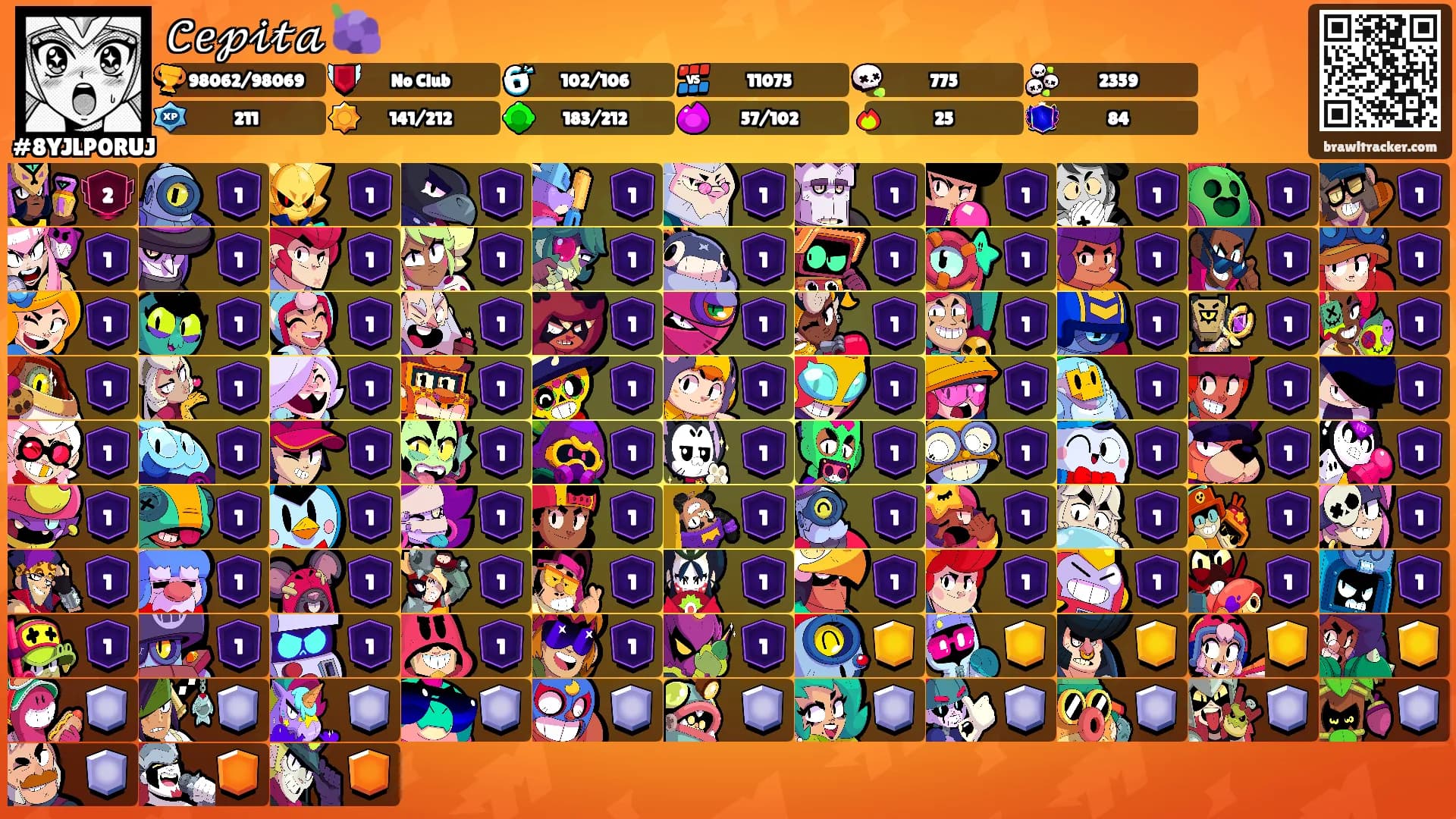 𝒞𝑒𝓅𝒾𝓉𝒶 🍇's Ranks