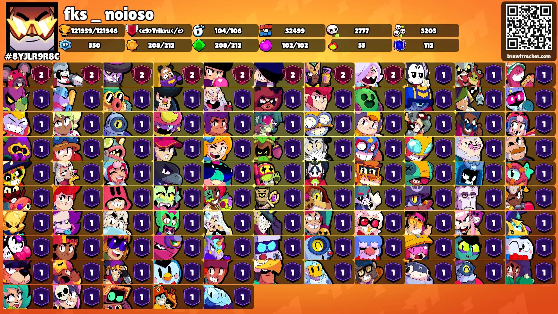 fks _ noioso's Ranks