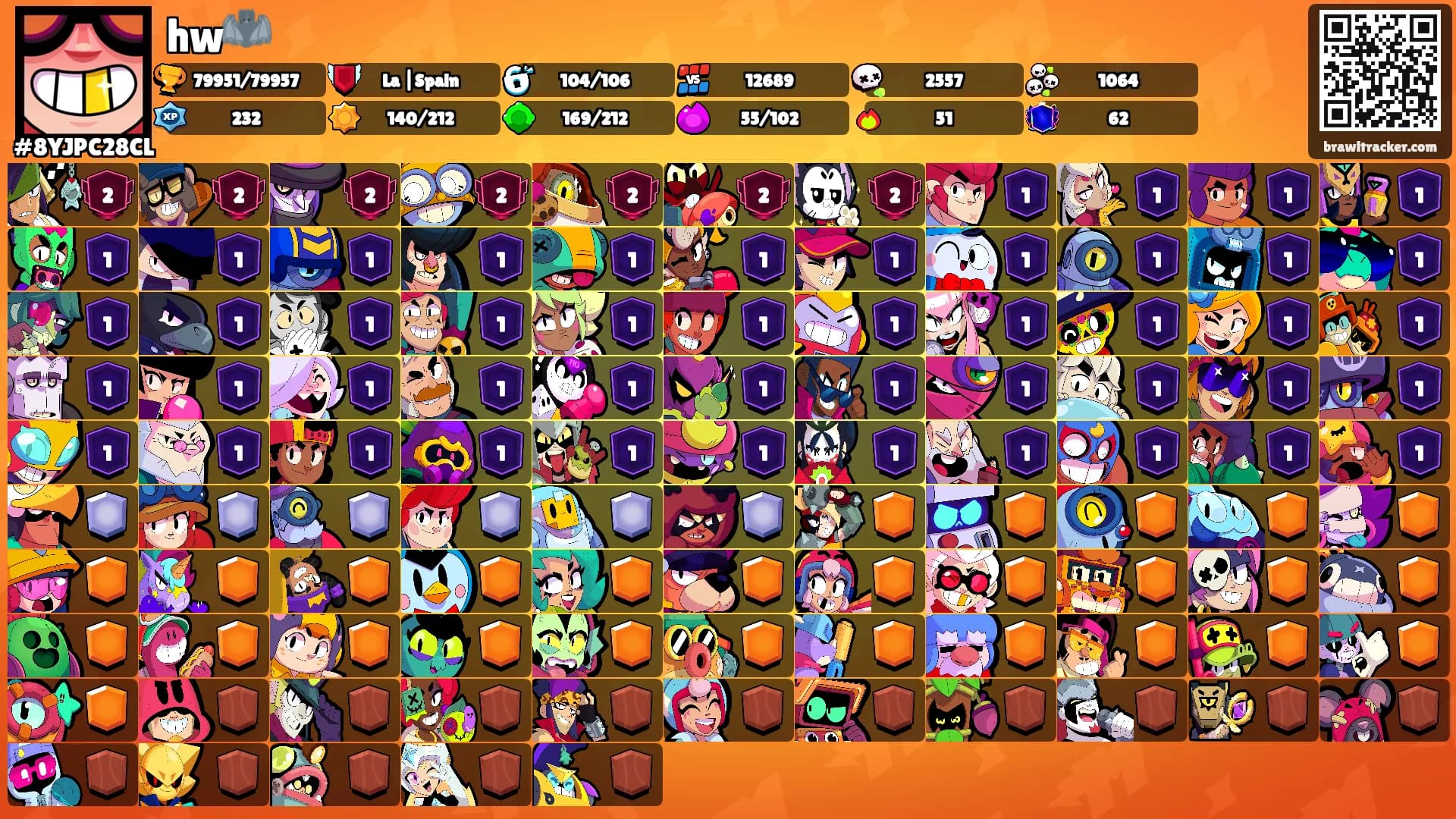 hw🦇's Ranks