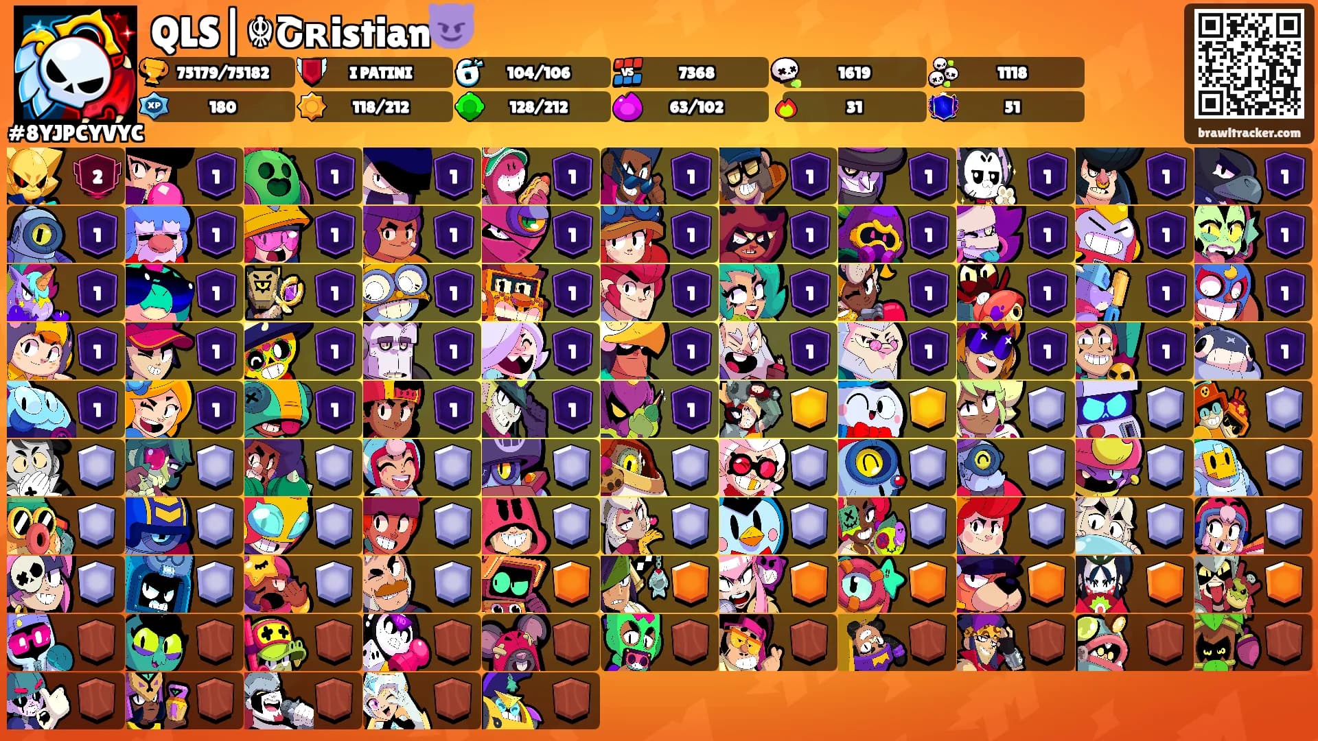 QLS|☬Շʀistian😈's Ranks