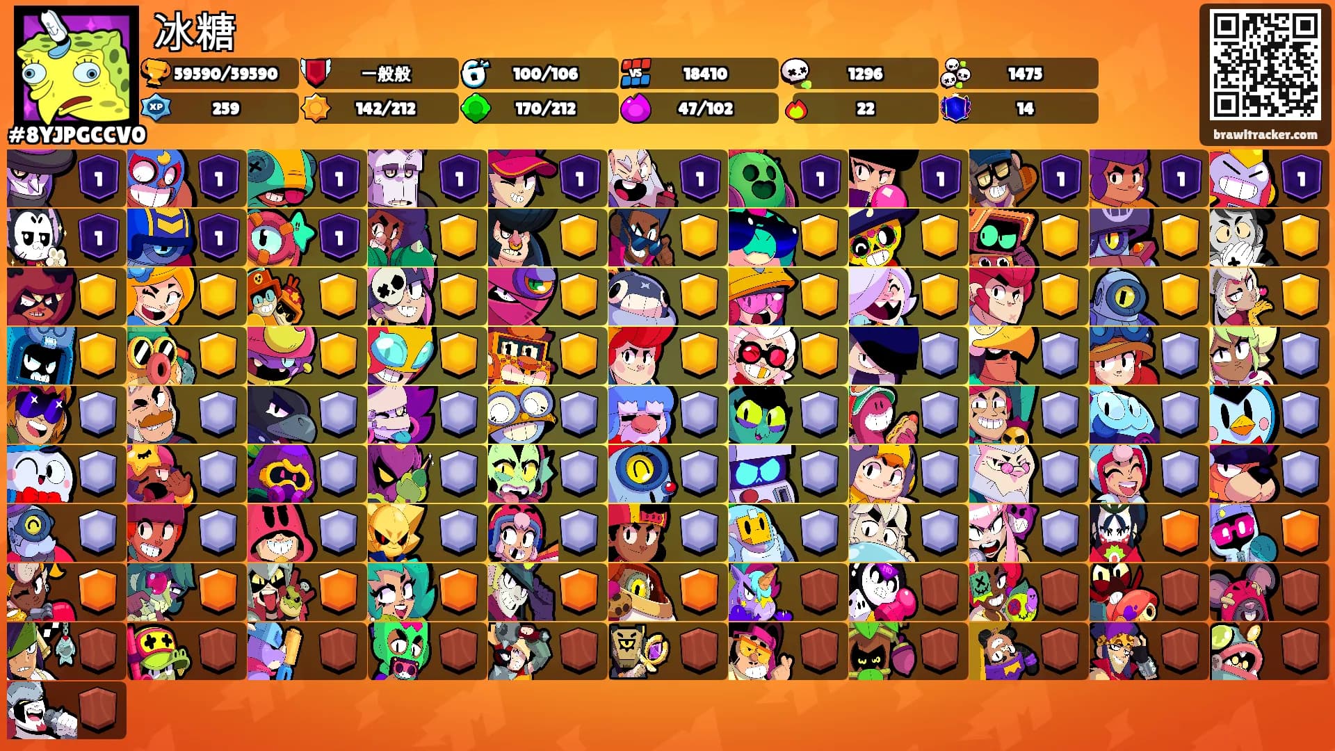 冰糖's Ranks