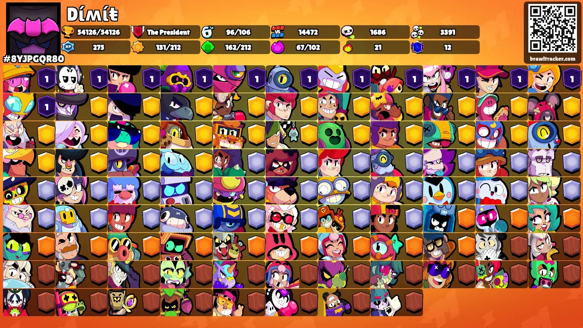 Dίʍίŧ's Ranks