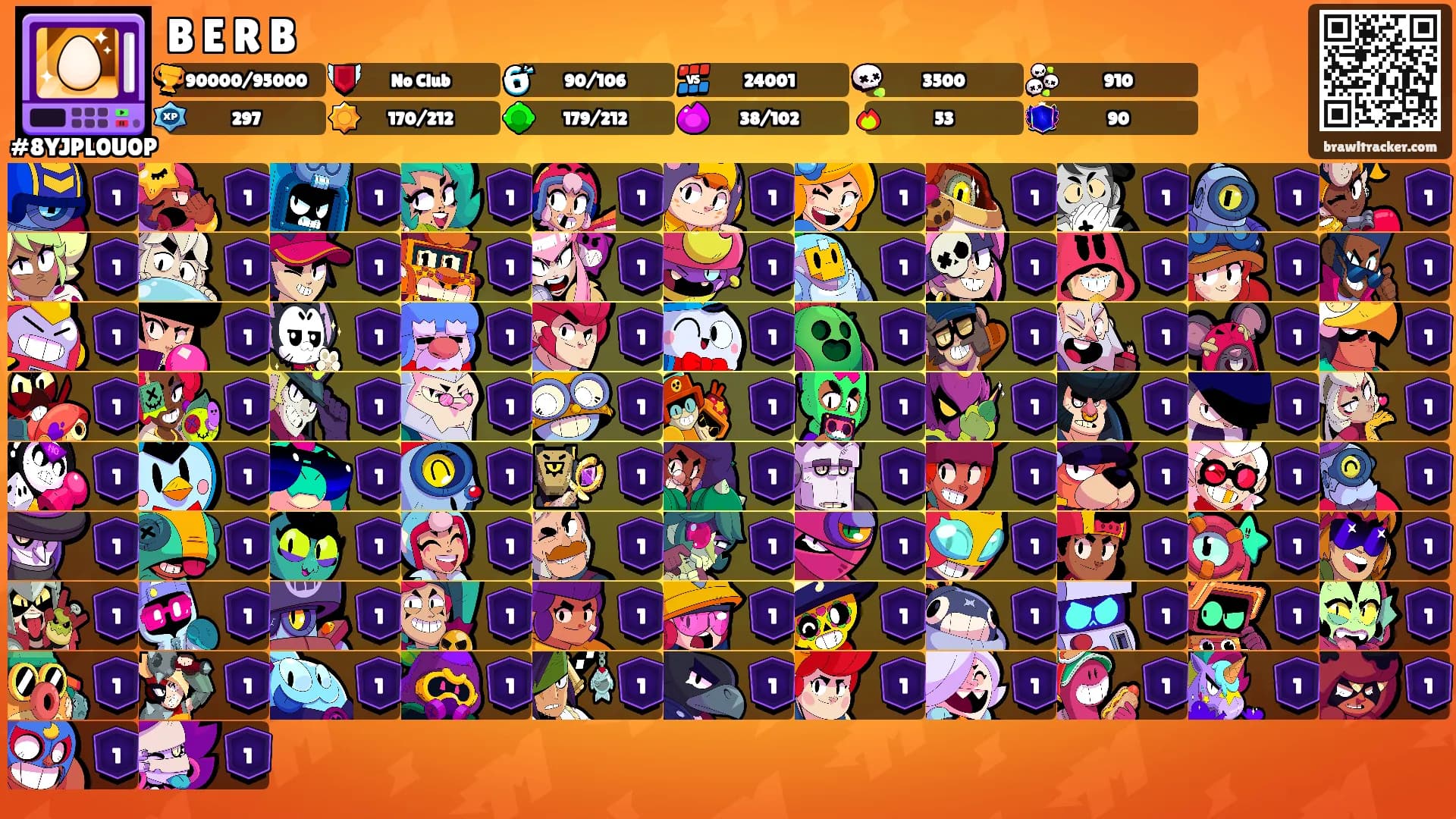 B E R B's Ranks